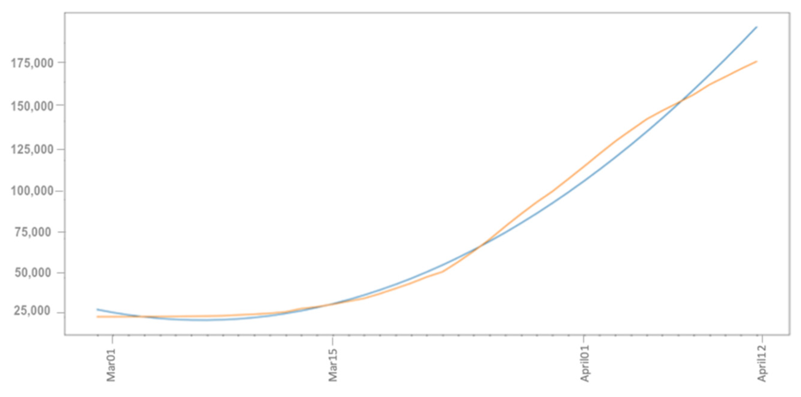 Engproc 05 00052 g004