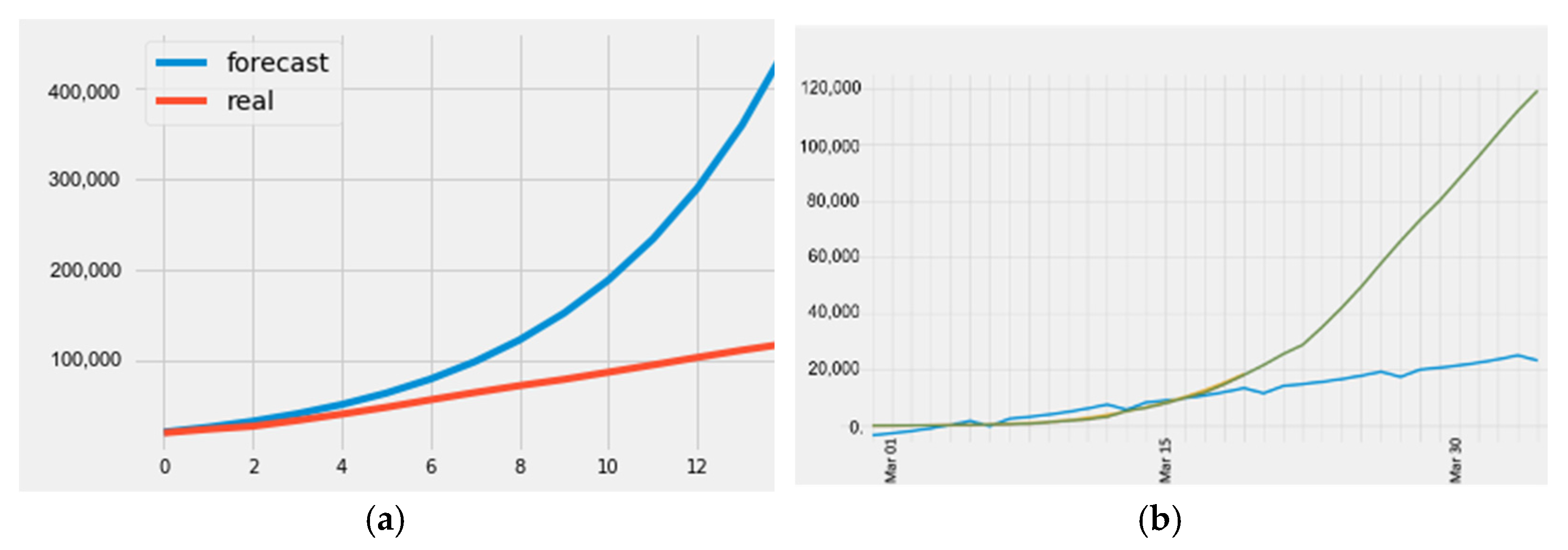 Engproc 05 00052 g006