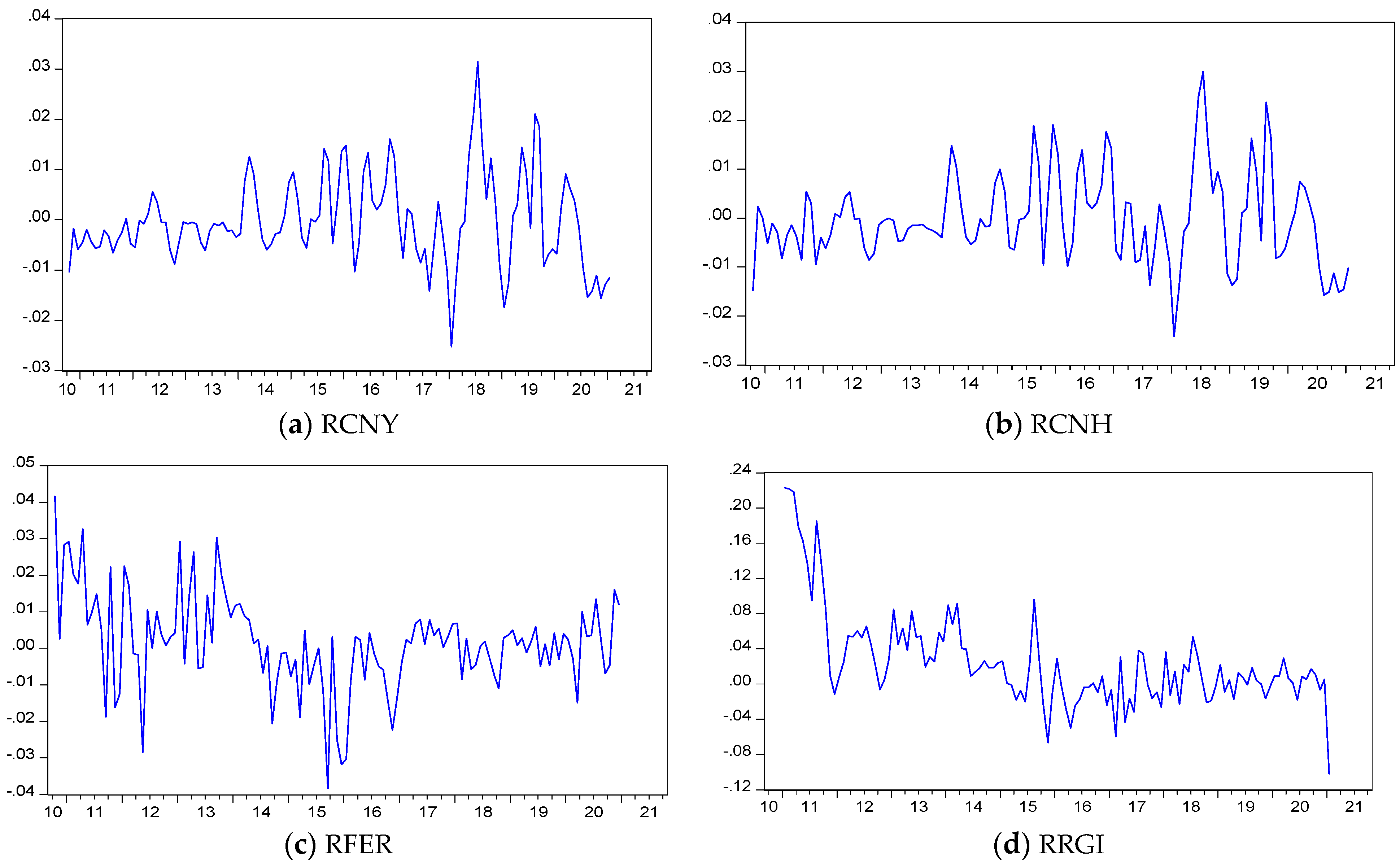 Engproc 05 00054 g001 550