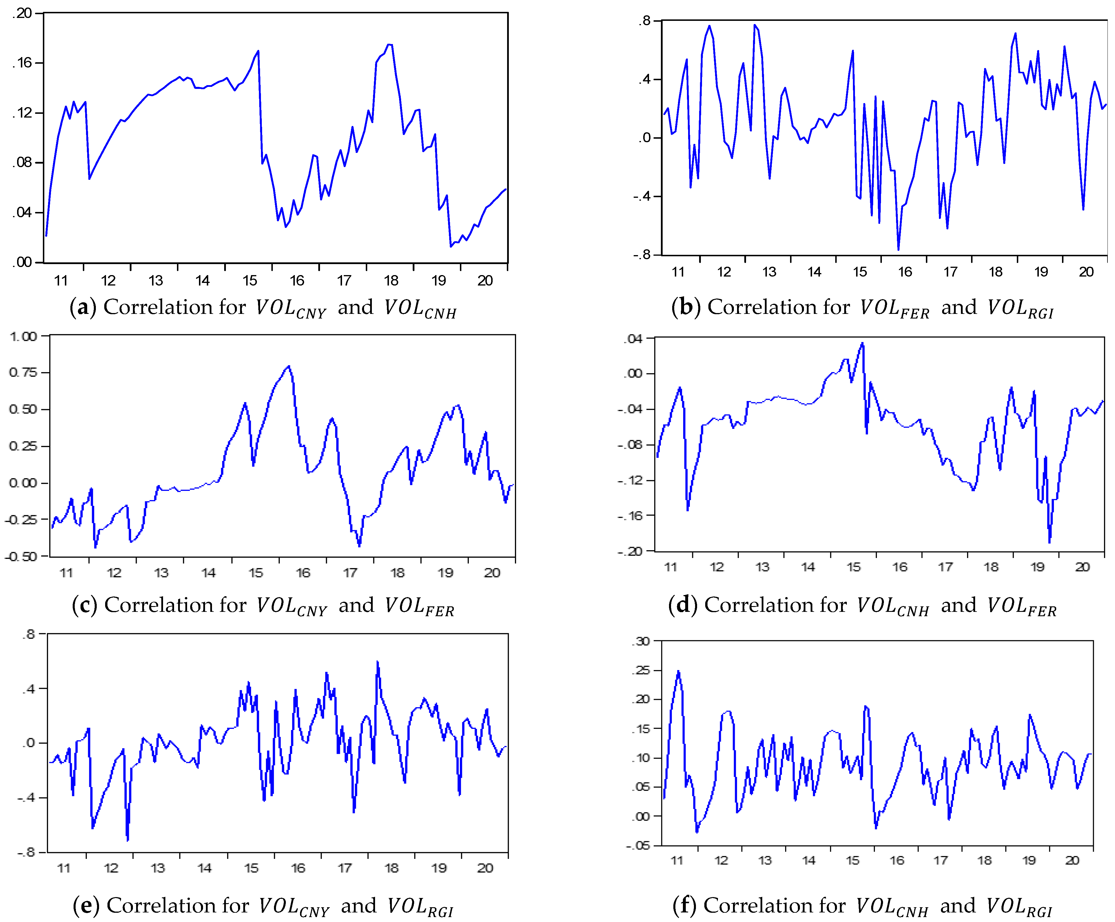 Engproc 05 00054 g003 550