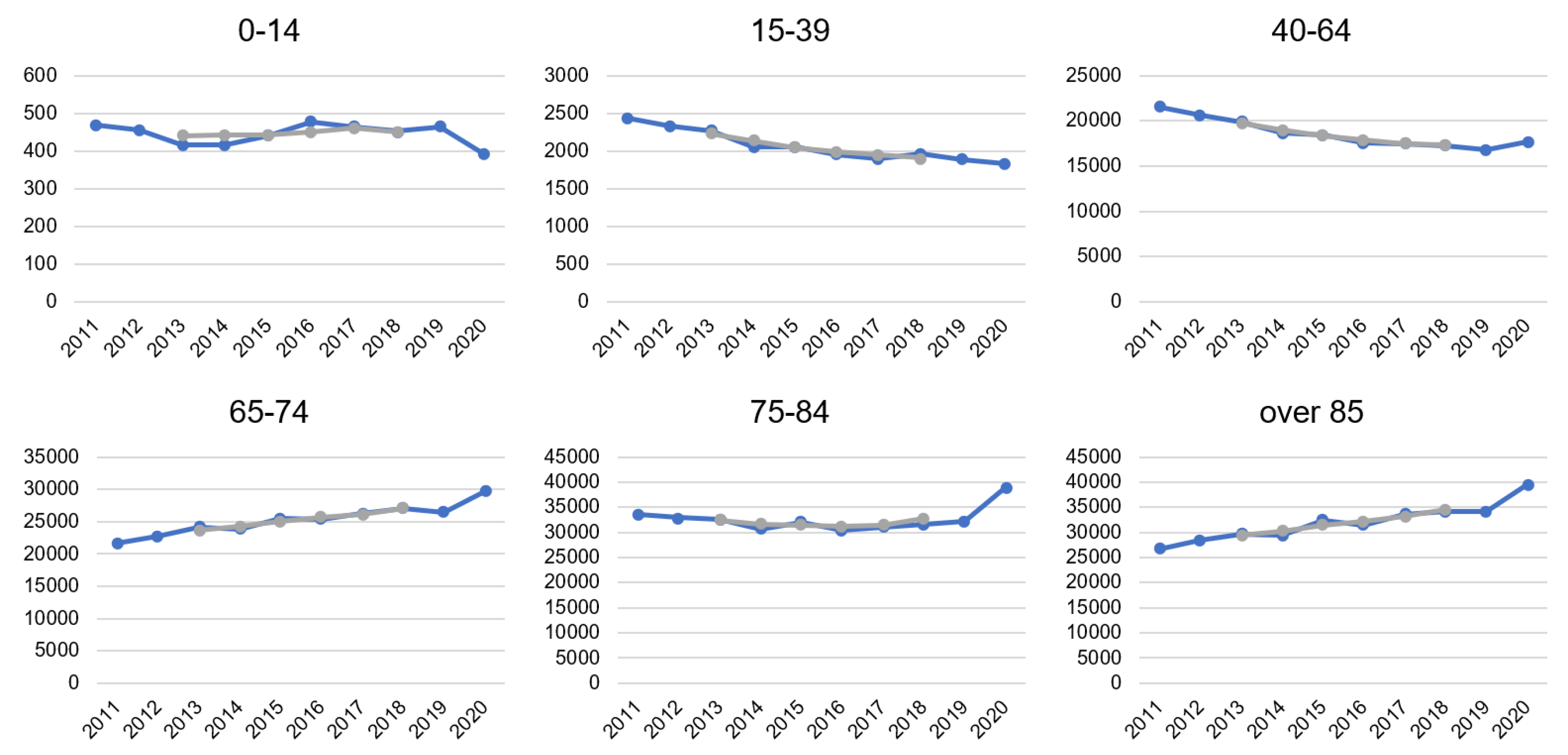 Engproc 05 00058 g003 550