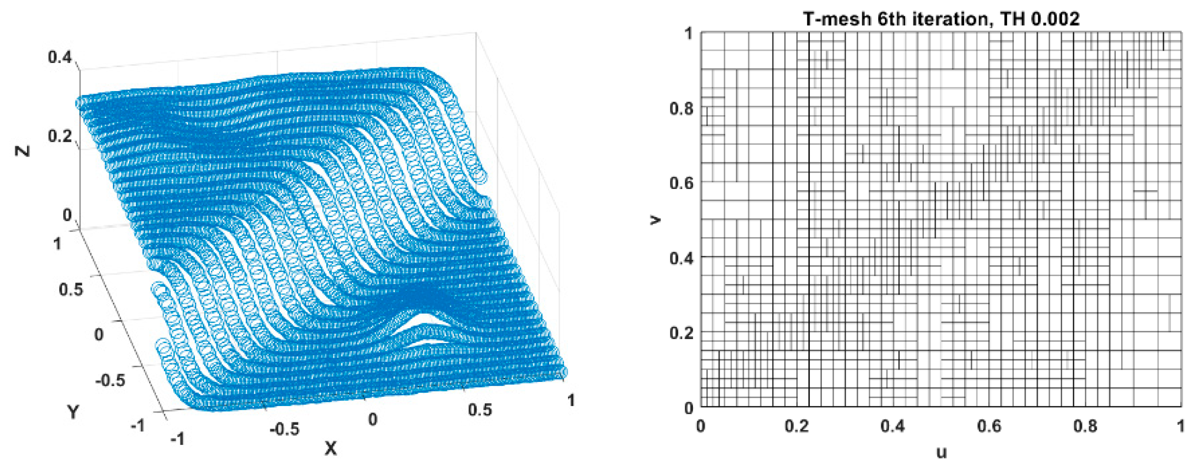Engproc 05 00059 g001