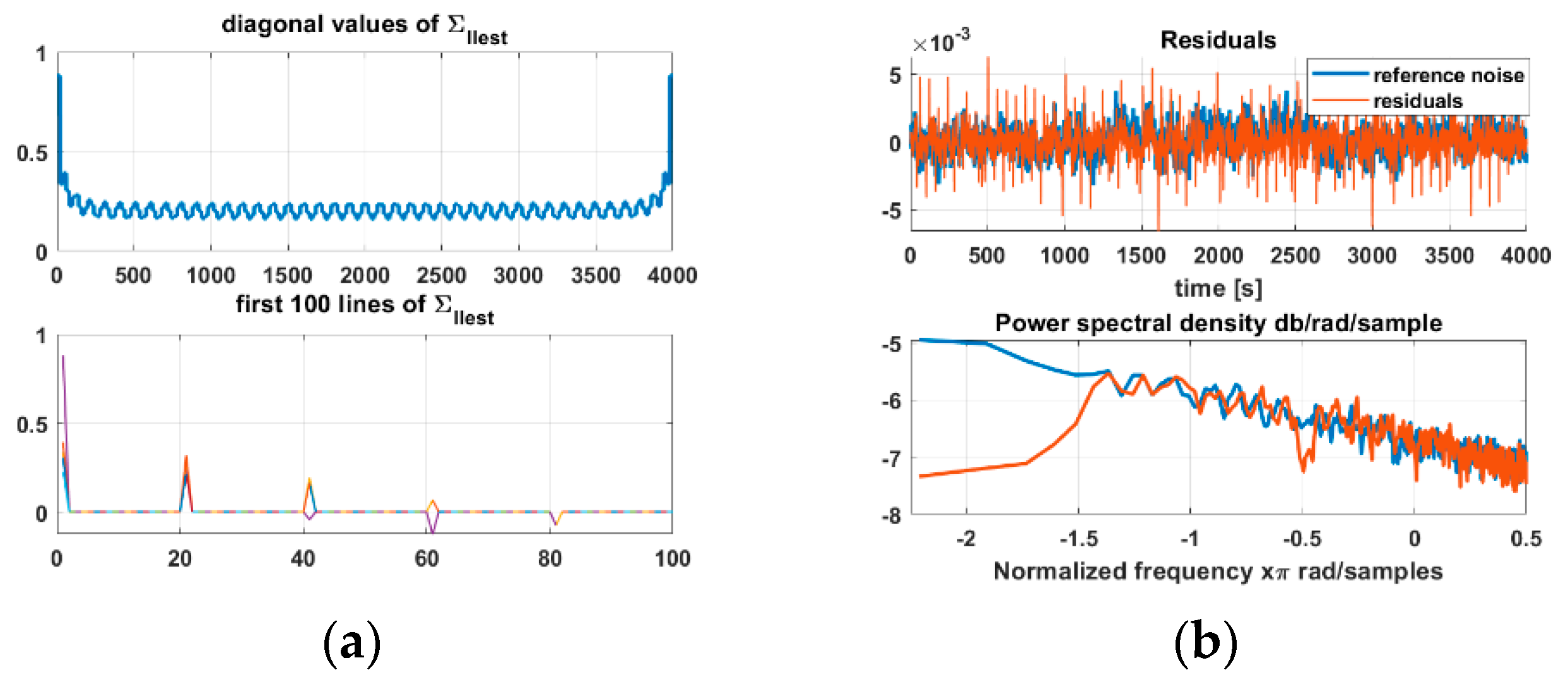 Engproc 05 00059 g003