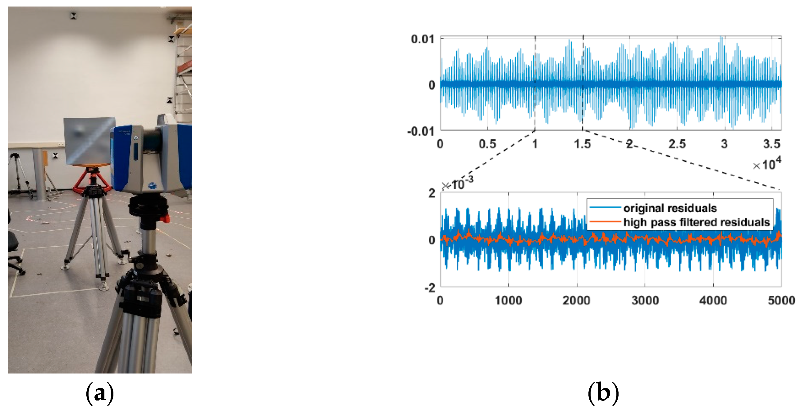 Engproc 05 00059 g004