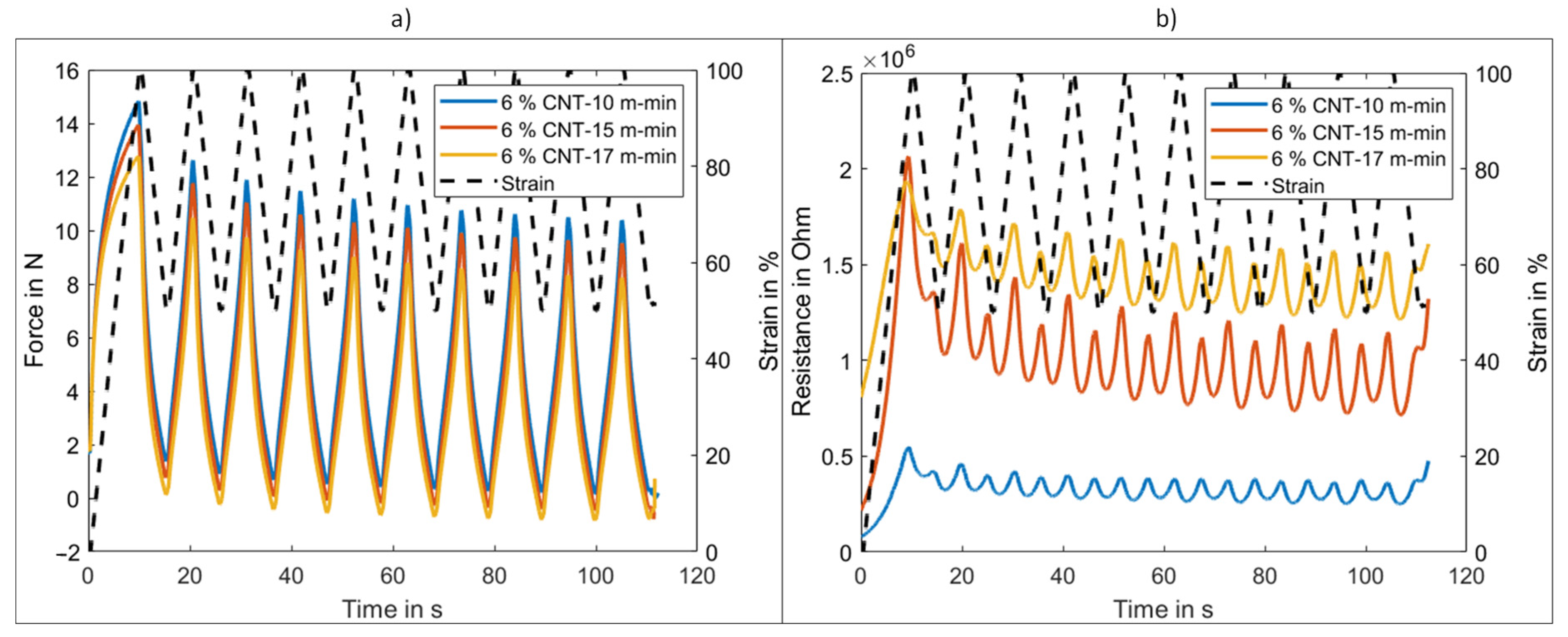 Engproc 06 00013 g001 550