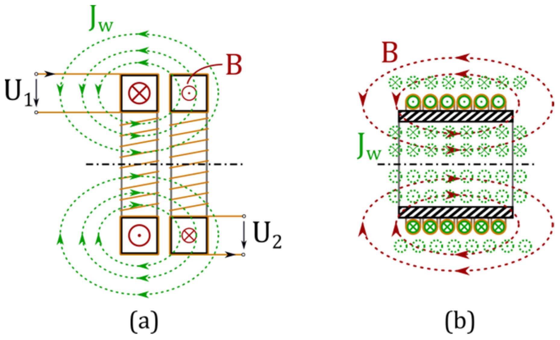 Engproc 06 00037 g001
