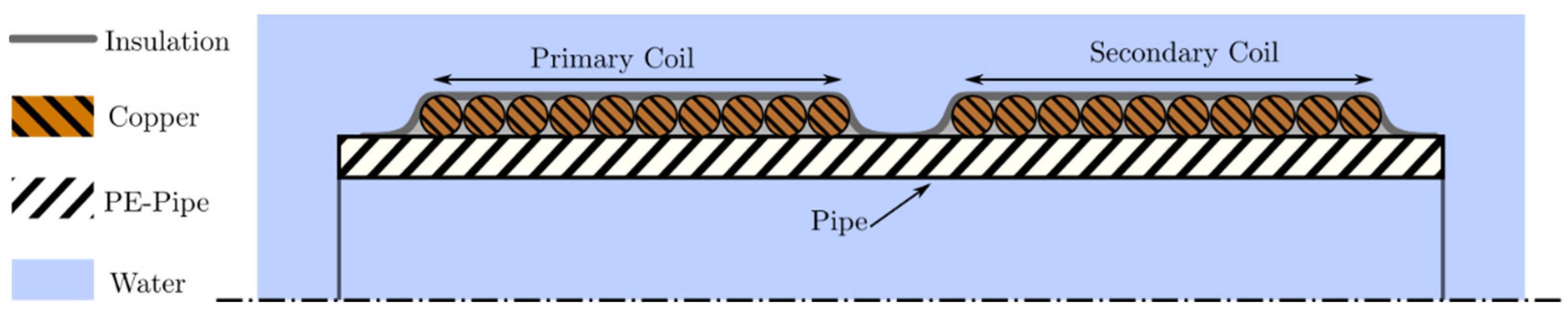 Engproc 06 00037 g003