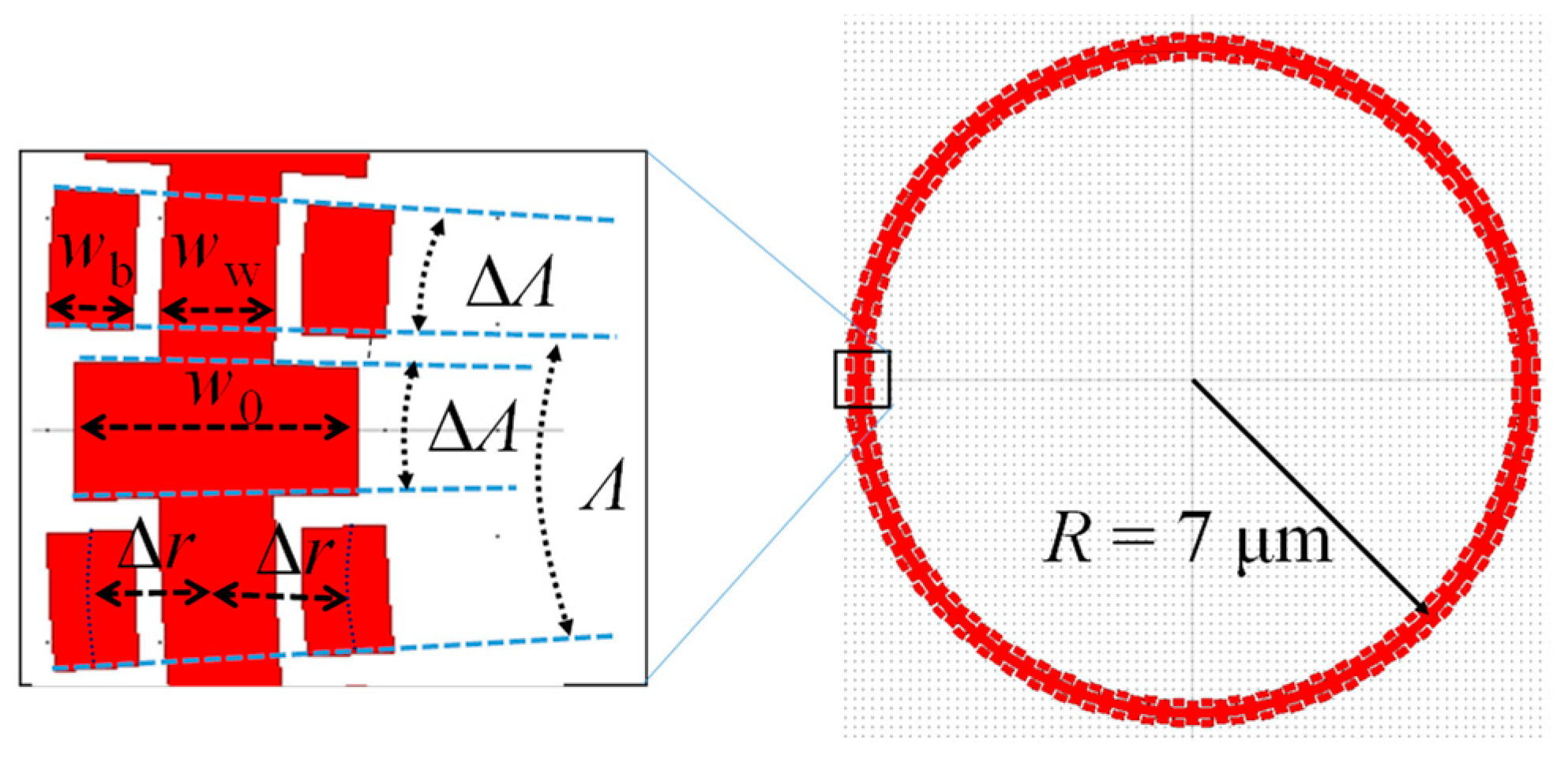 Engproc 06 00039 g001 550