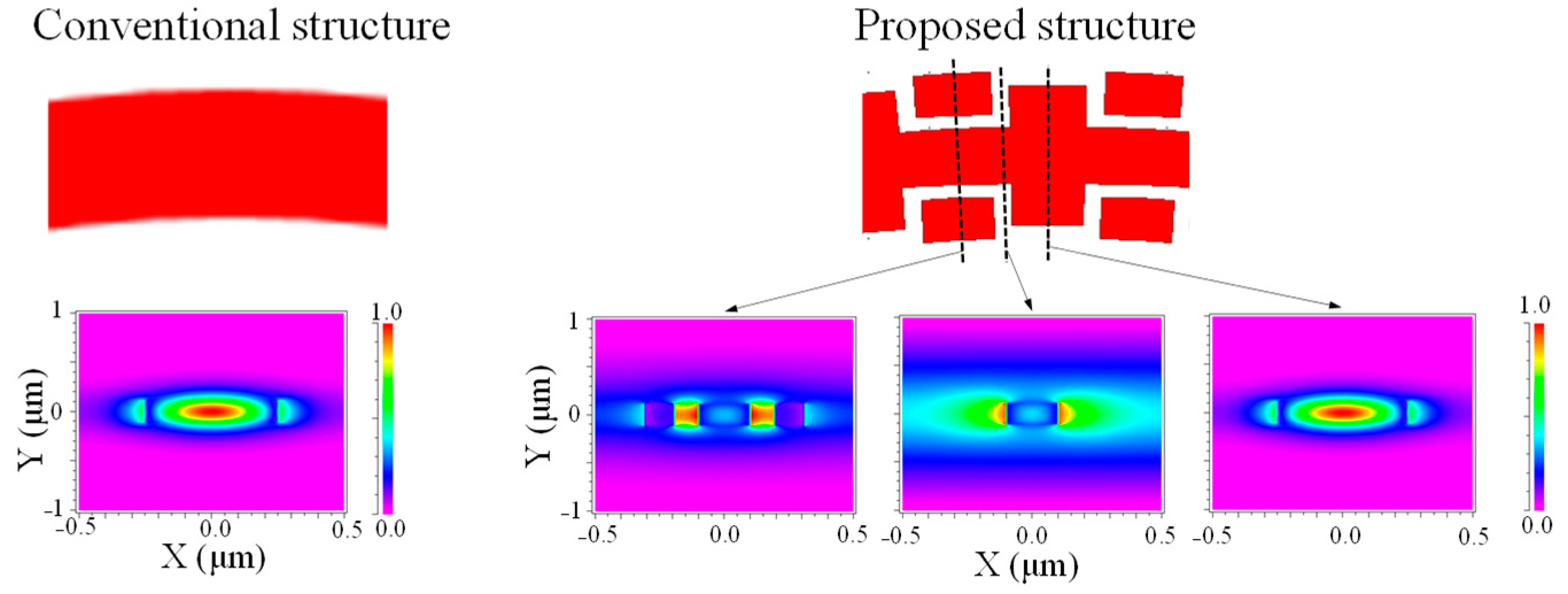 Engproc 06 00039 g002 550