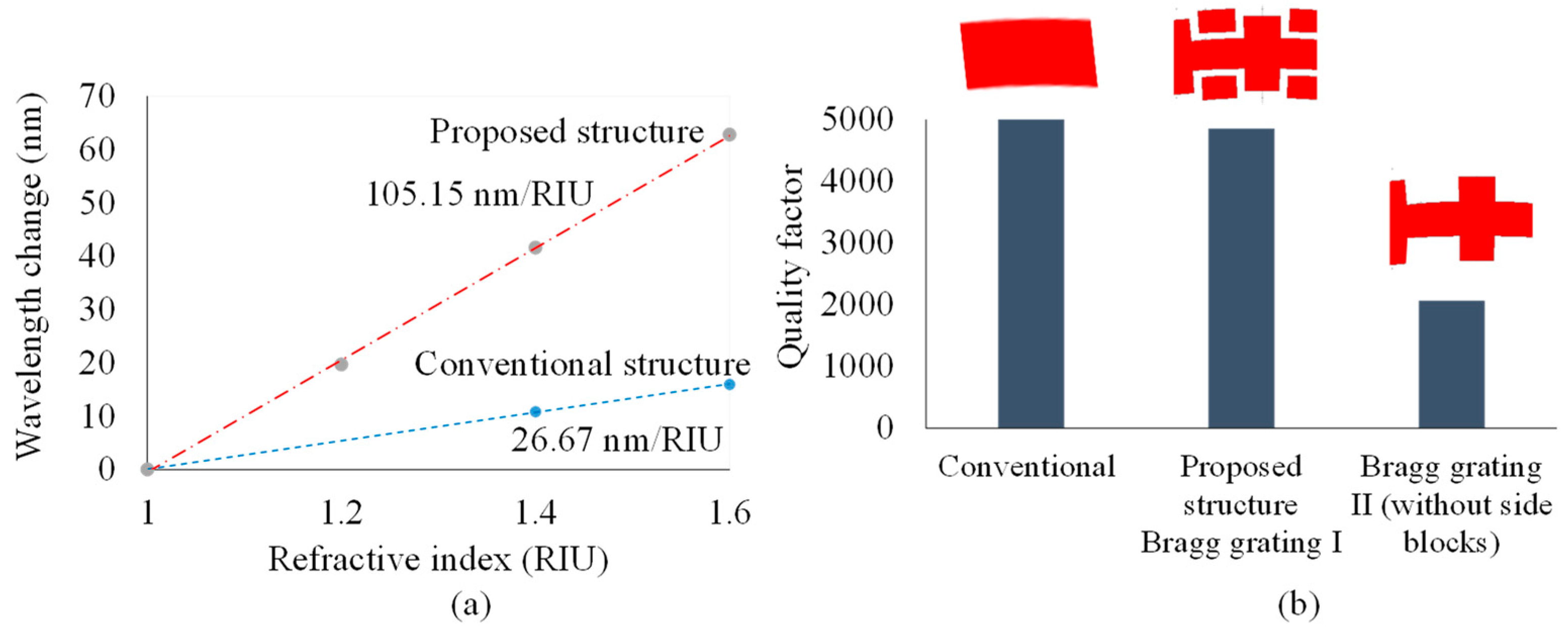 Engproc 06 00039 g003 550