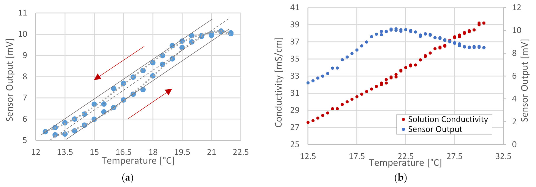 Engproc 06 00052 g003