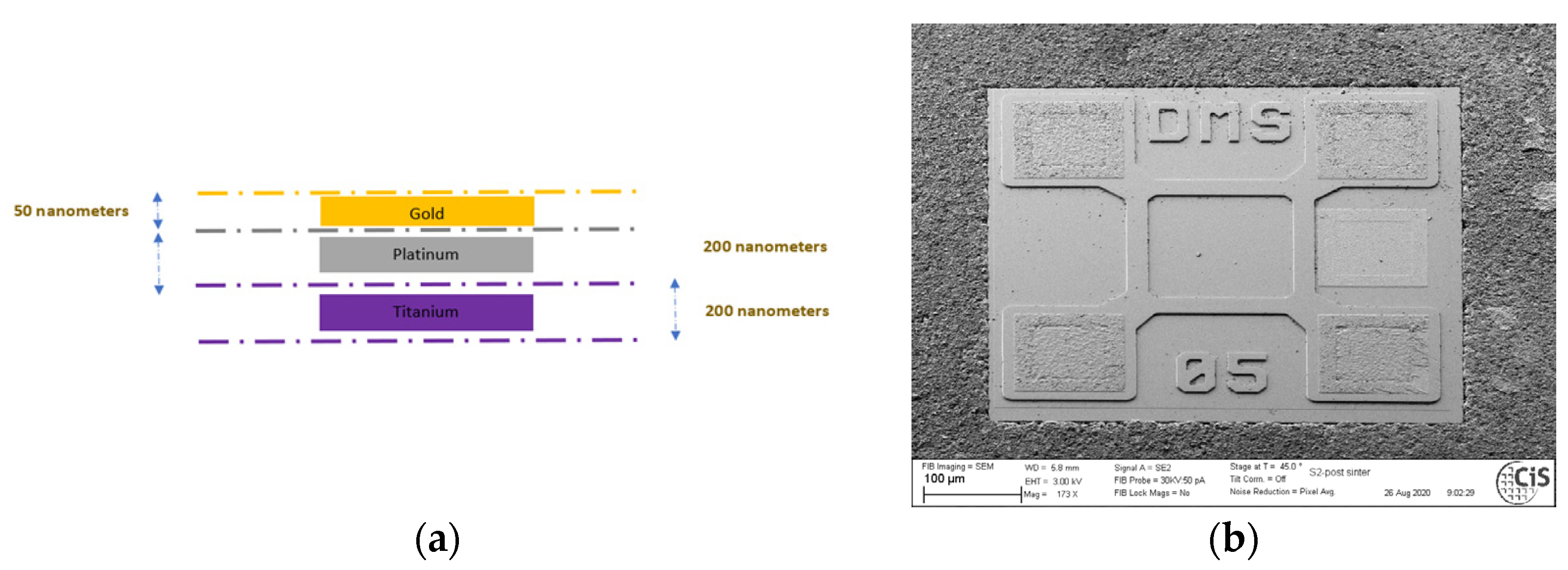 Engproc 06 00053 g001 550