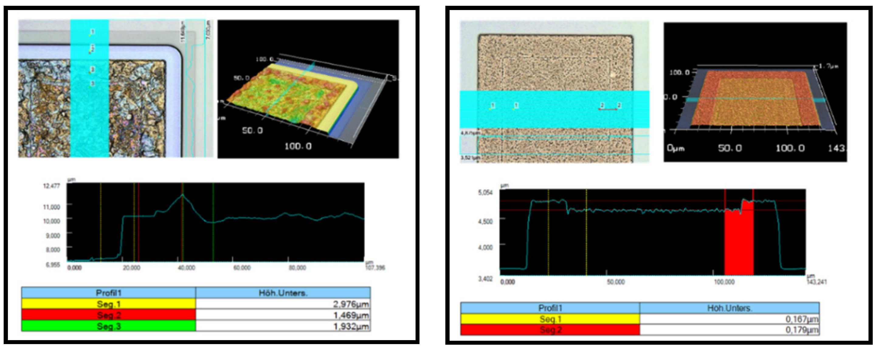 Engproc 06 00053 g002 550