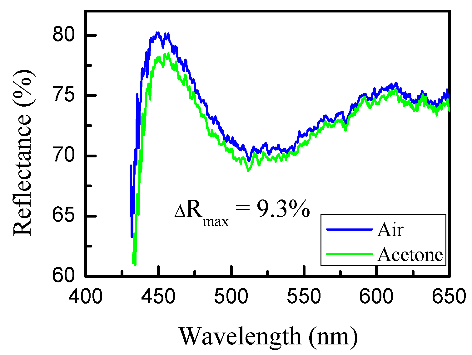 Engproc 06 00055 g001