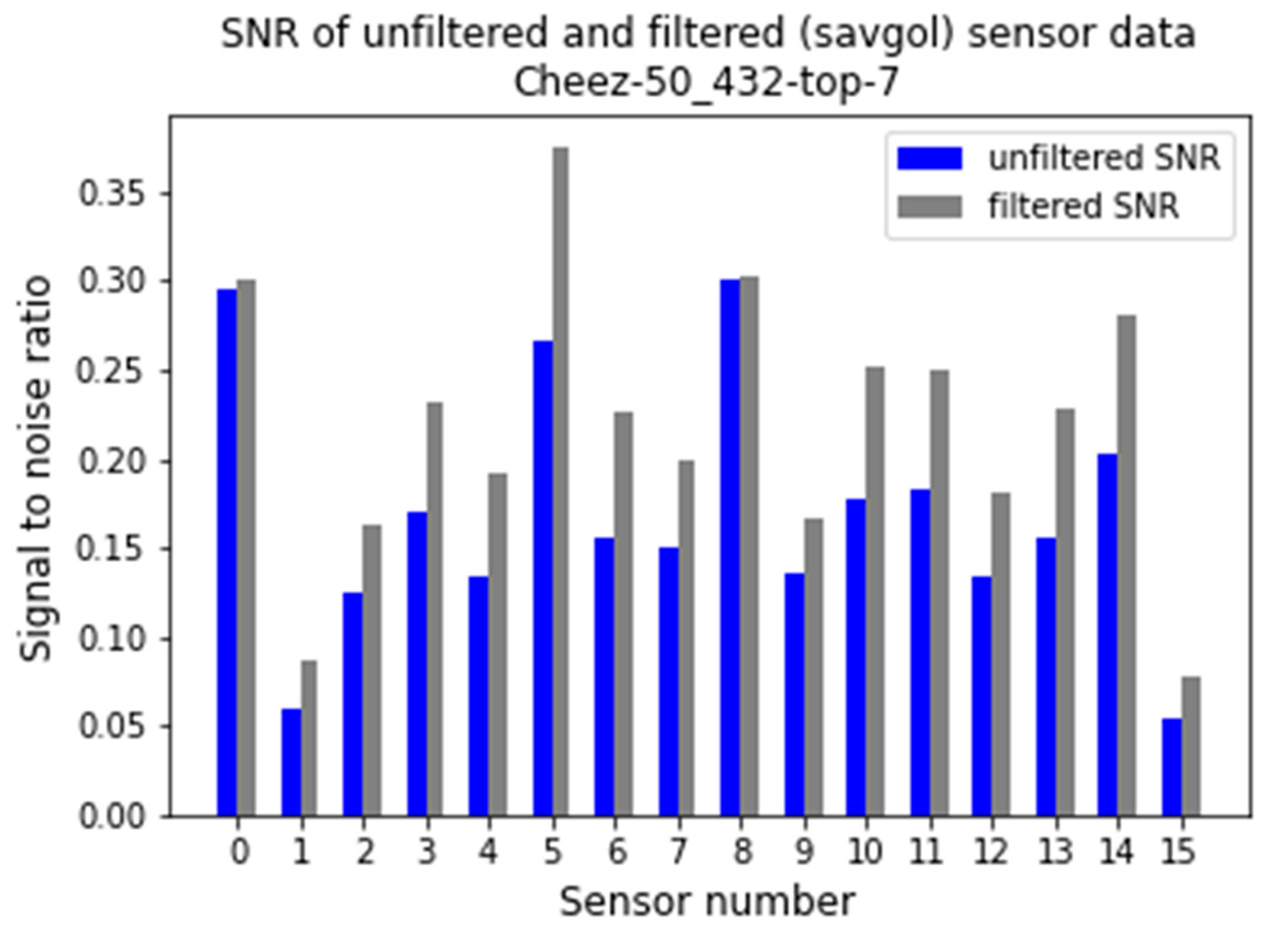 Engproc 06 00056 g001