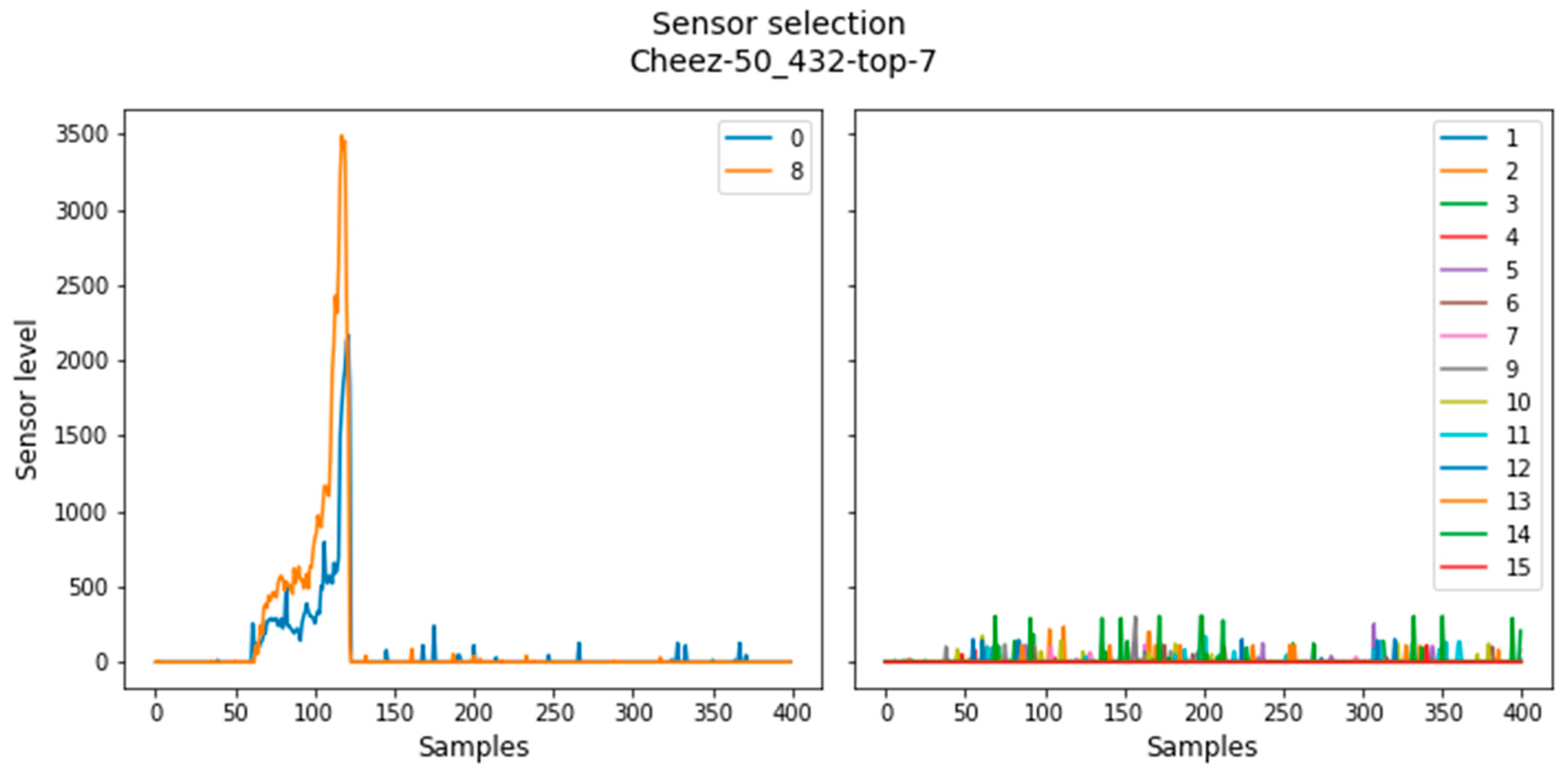 Engproc 06 00056 g002