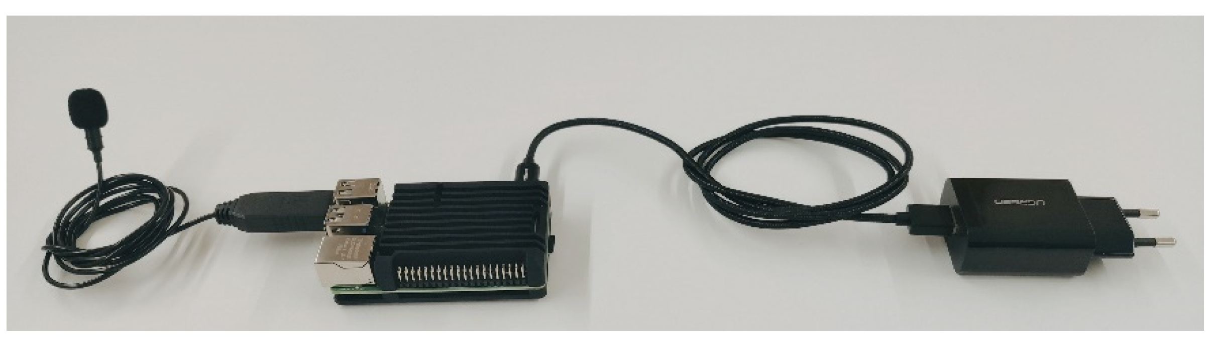 Engproc 06 00057 g001 550