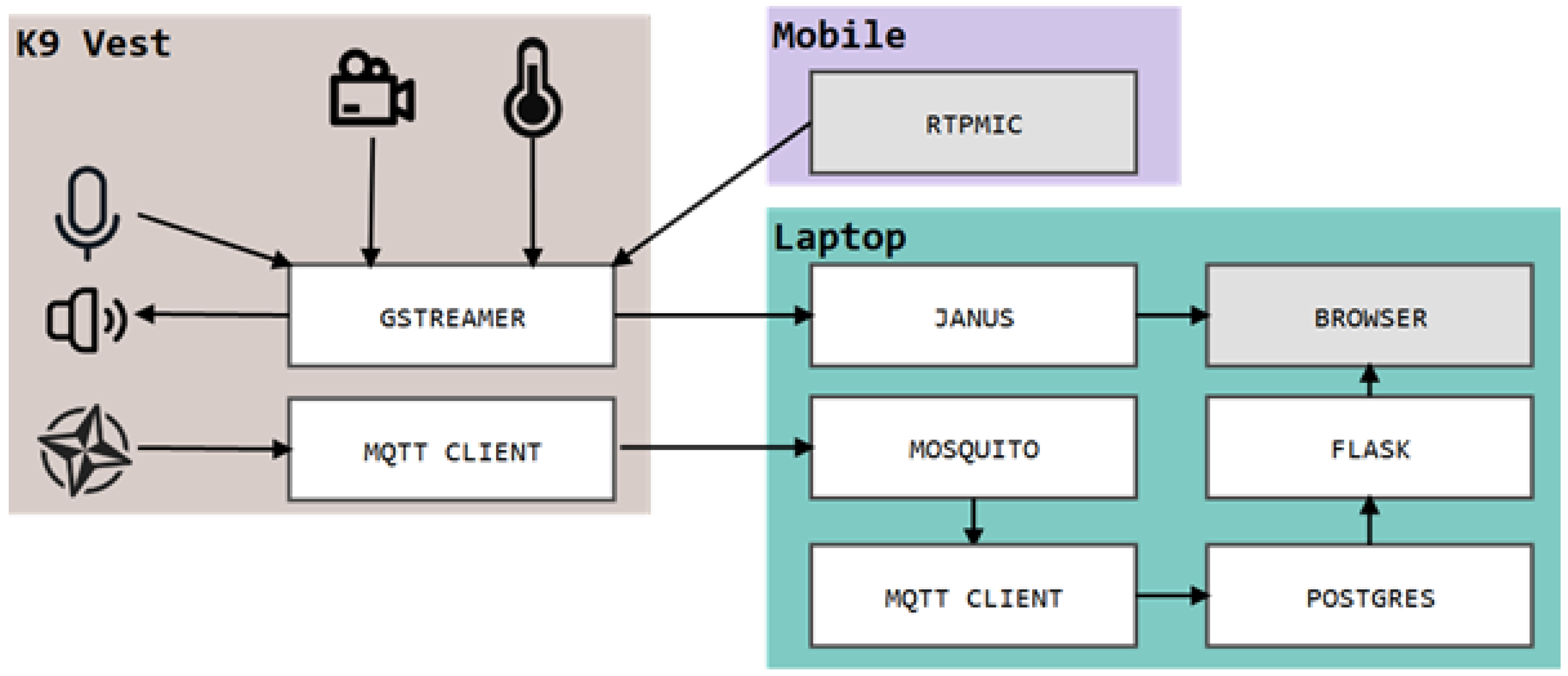 Engproc 06 00070 g003