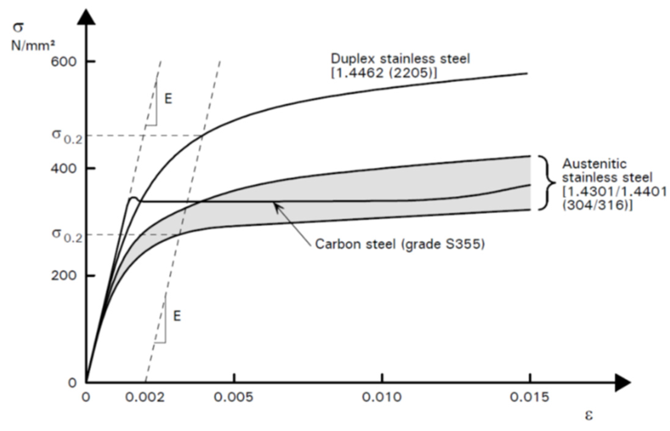 Engproc 06 00083 g002