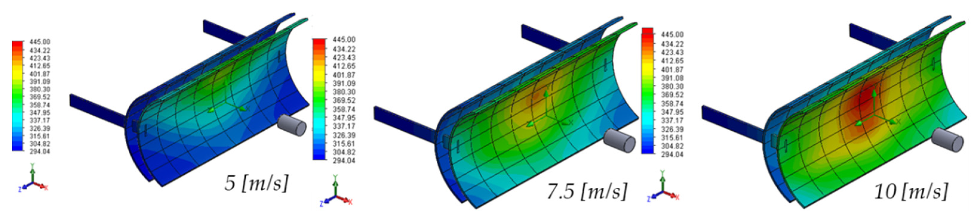 Engproc 06 00083 g005