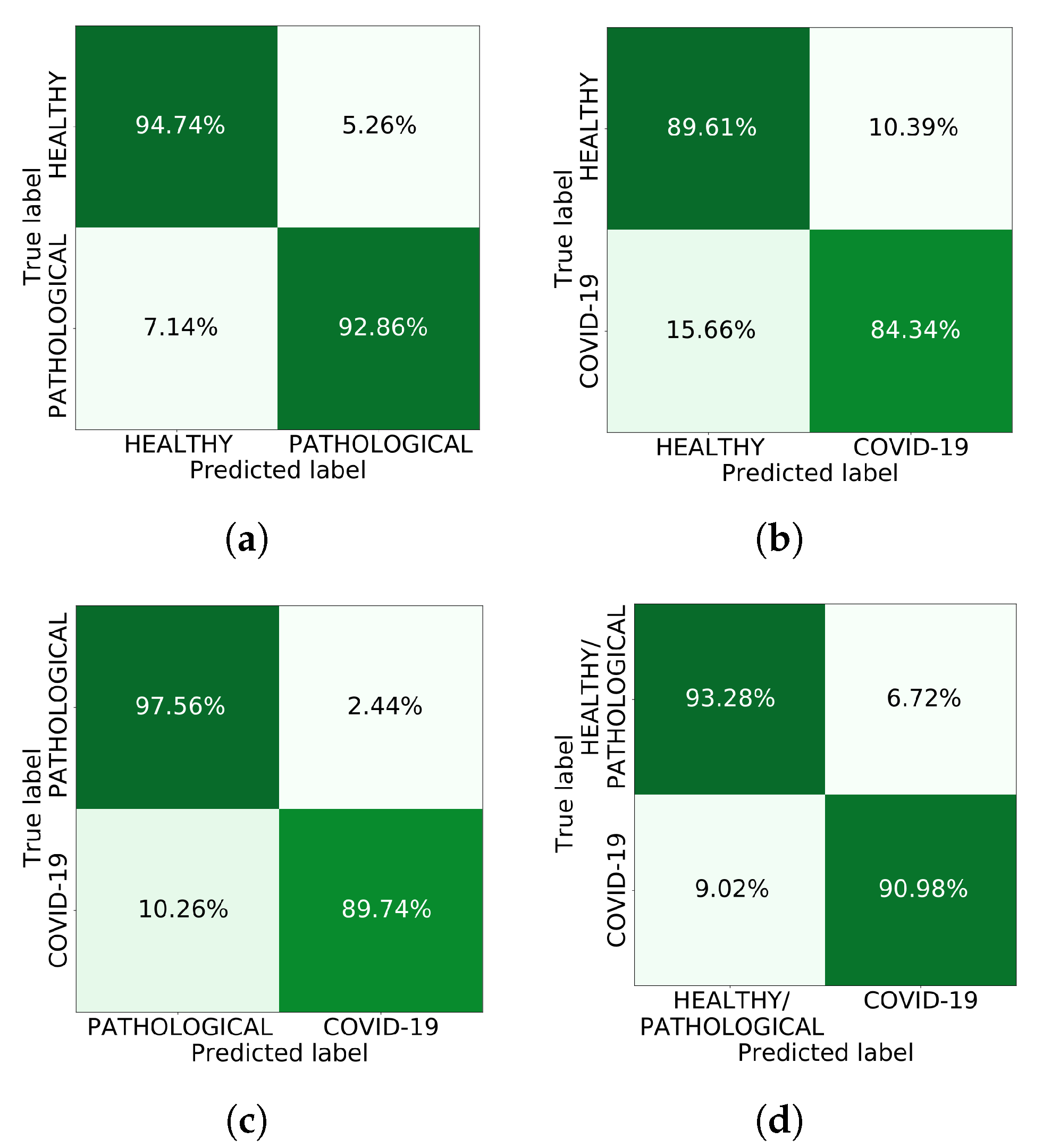 Engproc 07 00006 g001