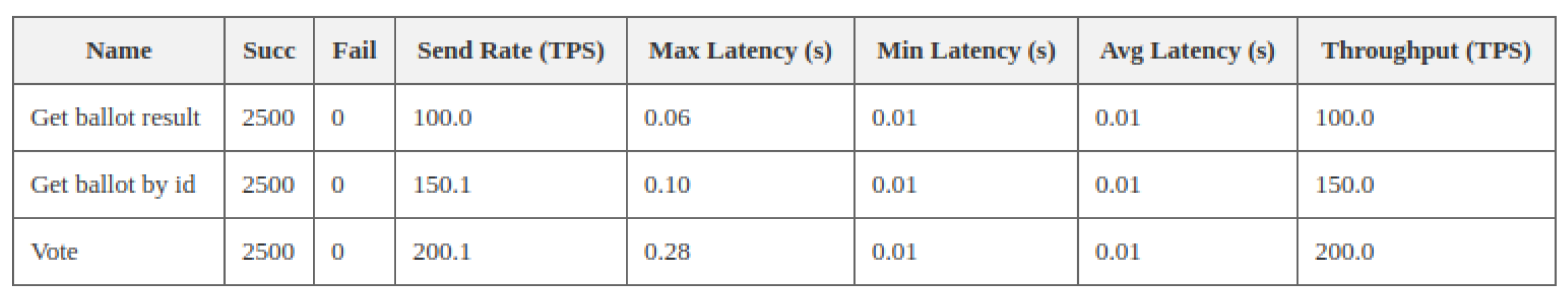 Engproc 07 00011 g003 550