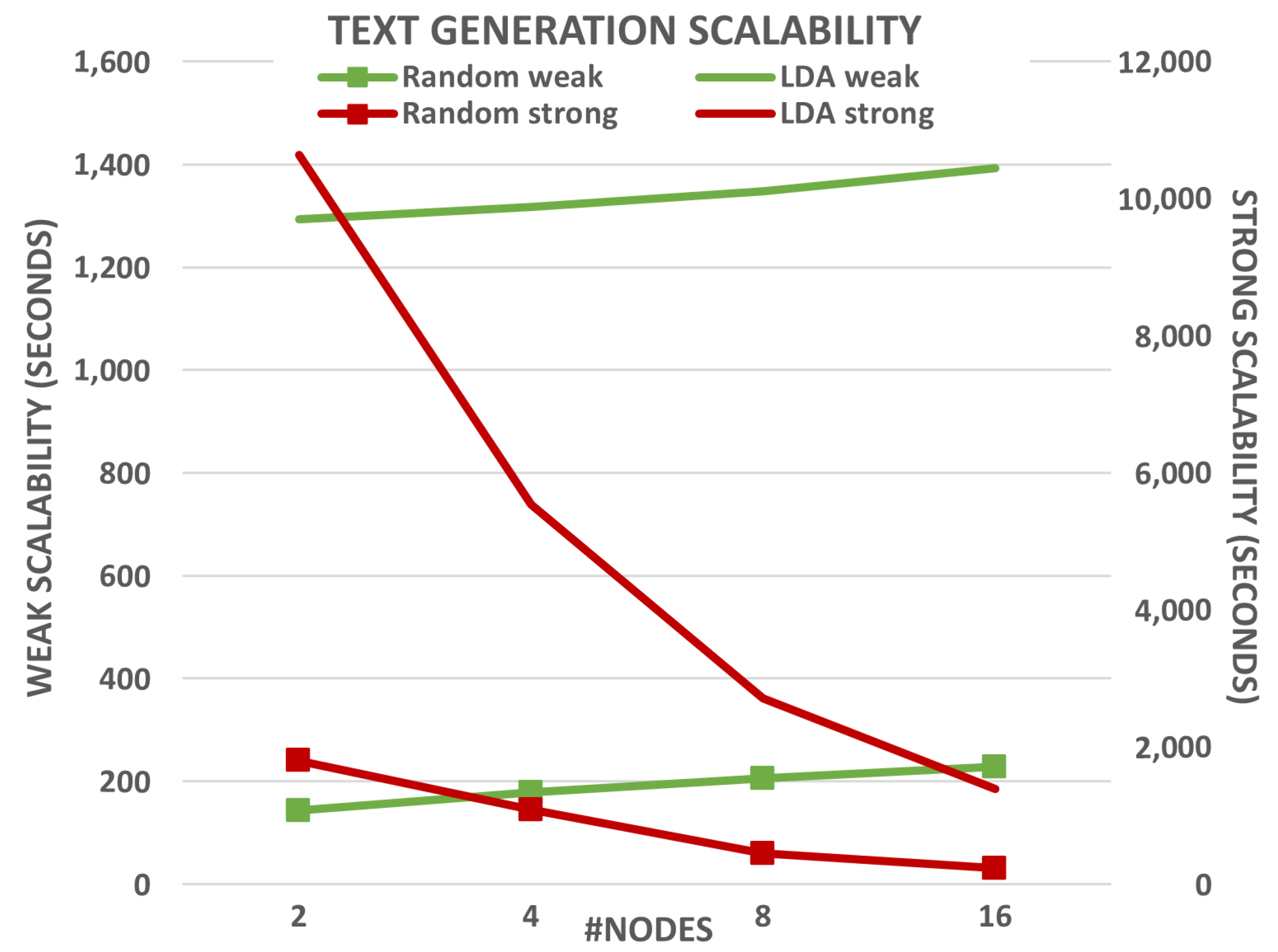Engproc 07 00013 g001 550