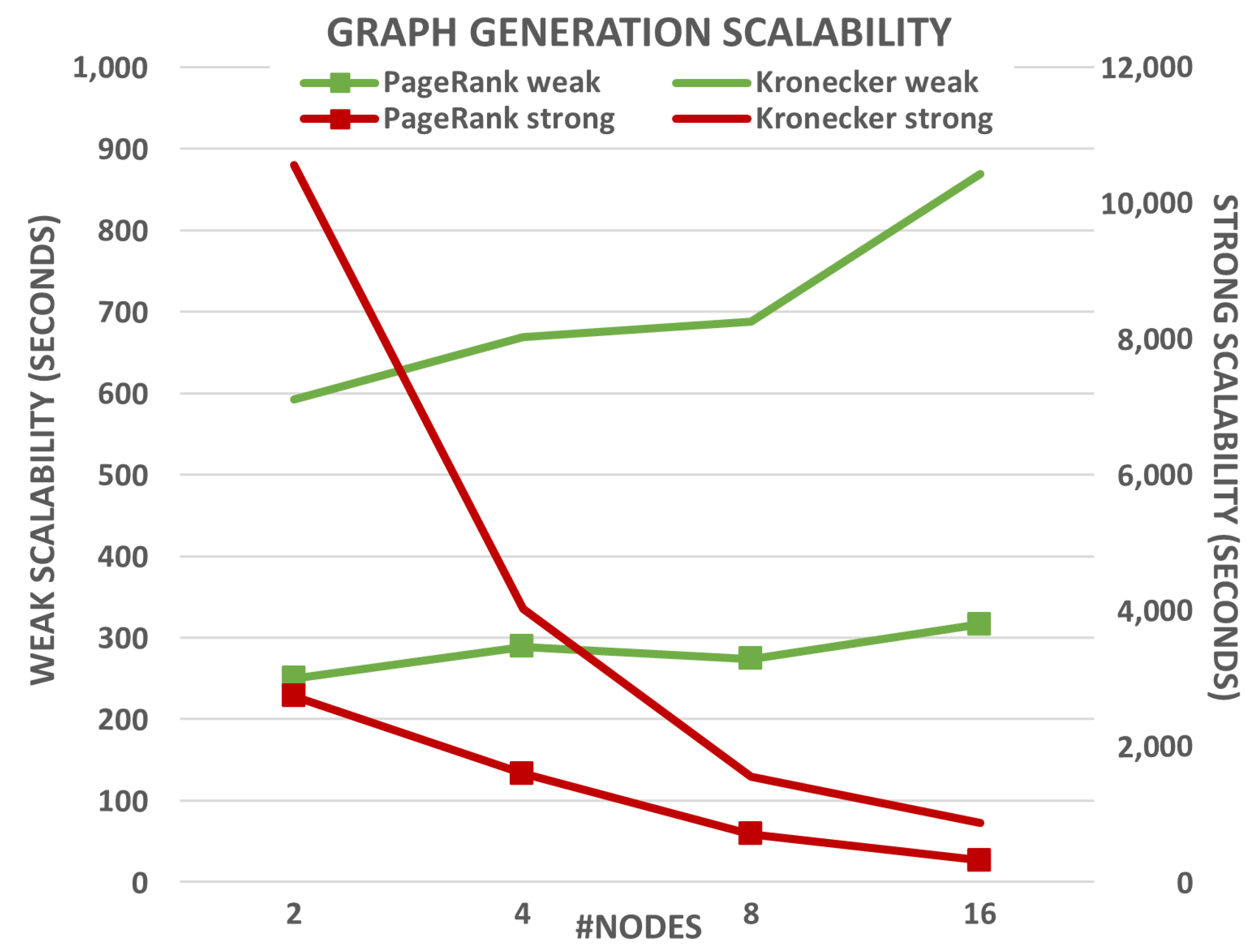 Engproc 07 00013 g002 550