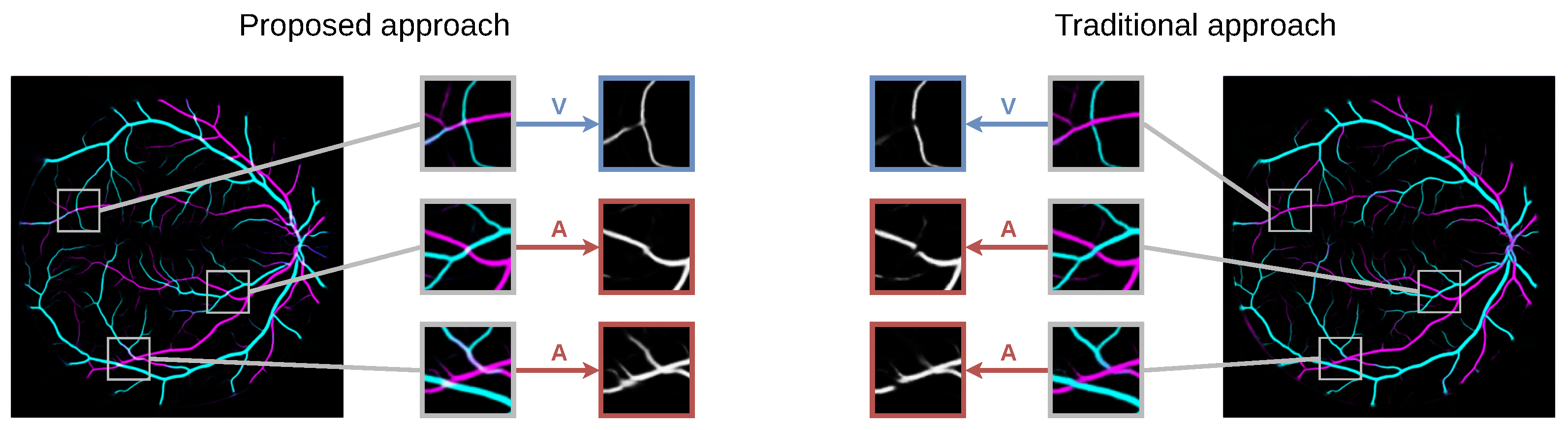 Engproc 07 00022 g002 550