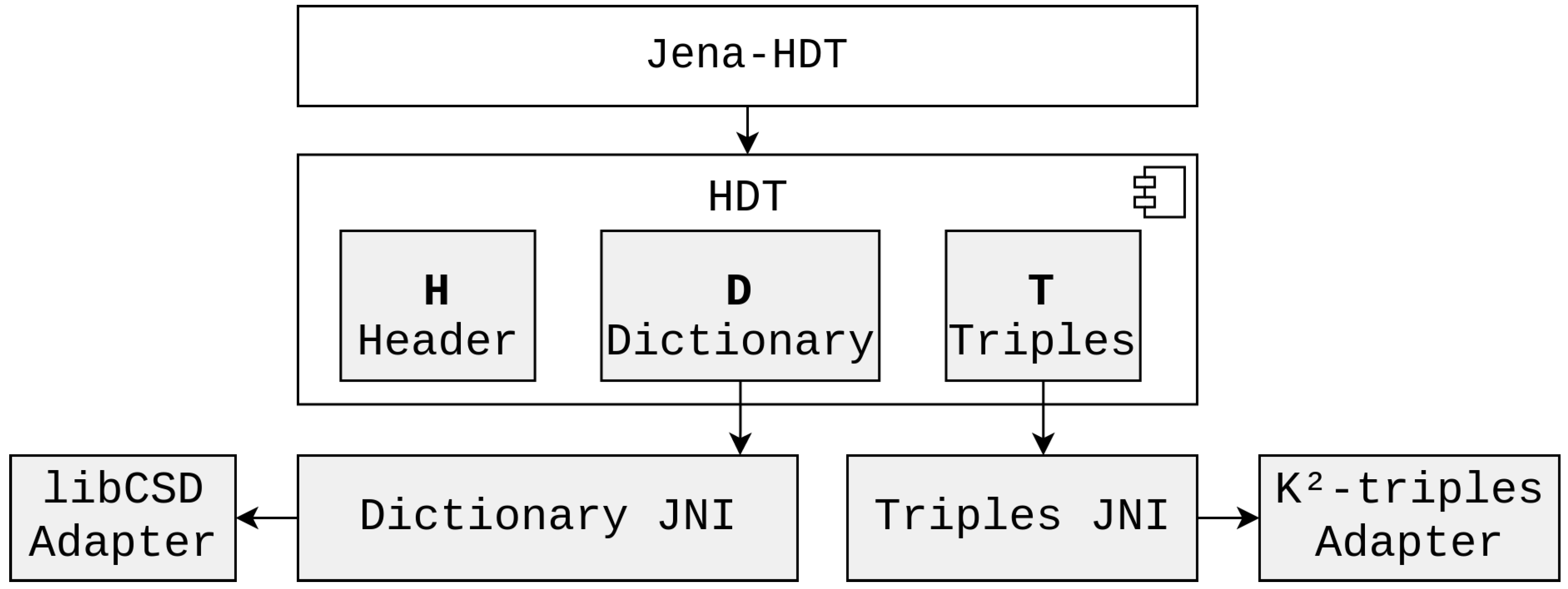 Engproc 07 00033 g001 550