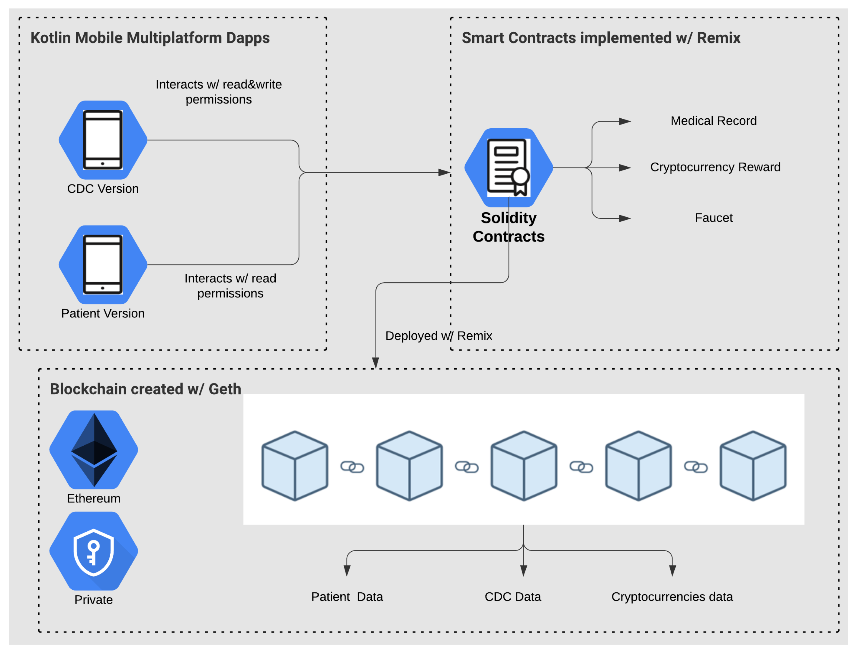 Engproc 07 00035 g001 550