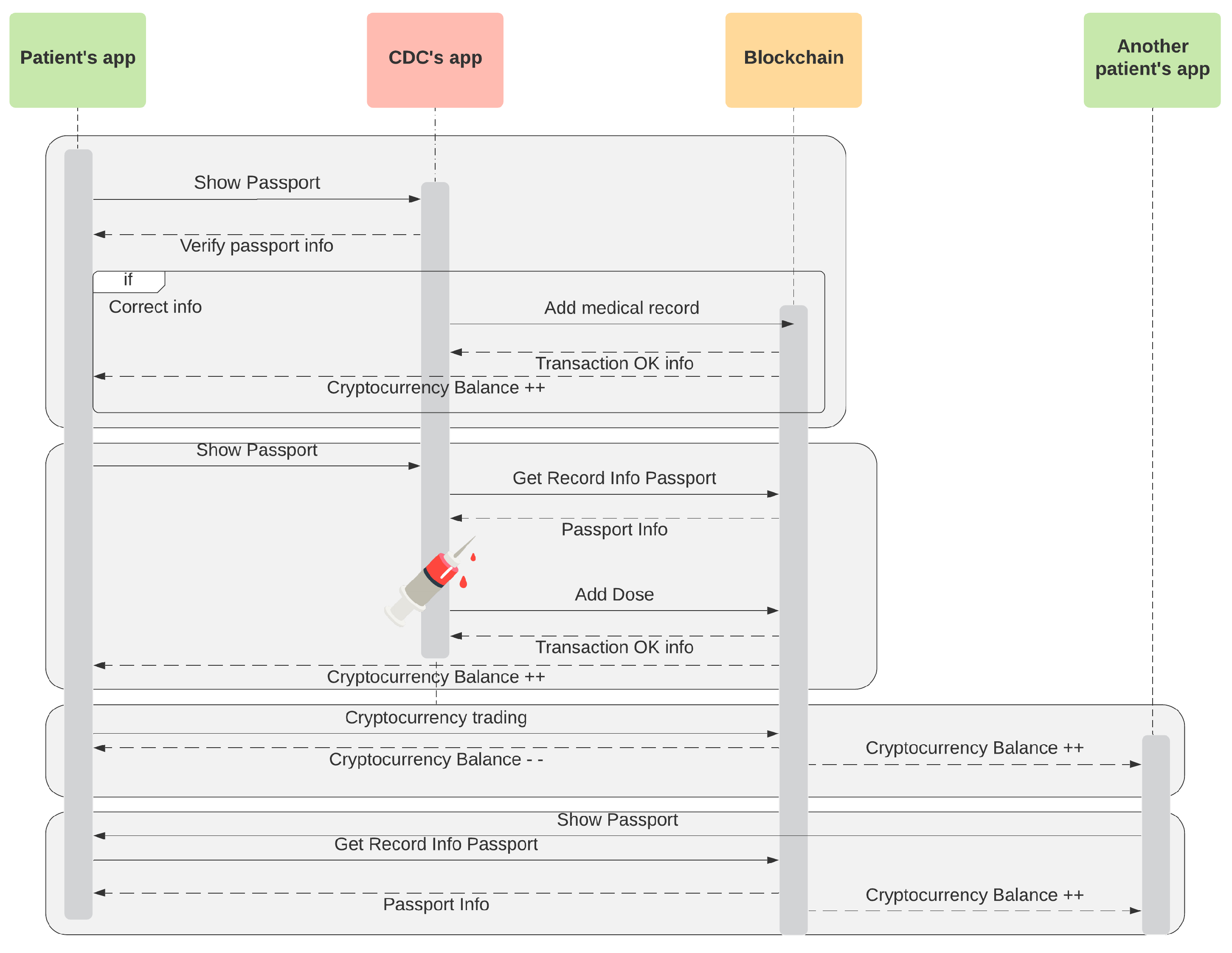 Engproc 07 00035 g002 550