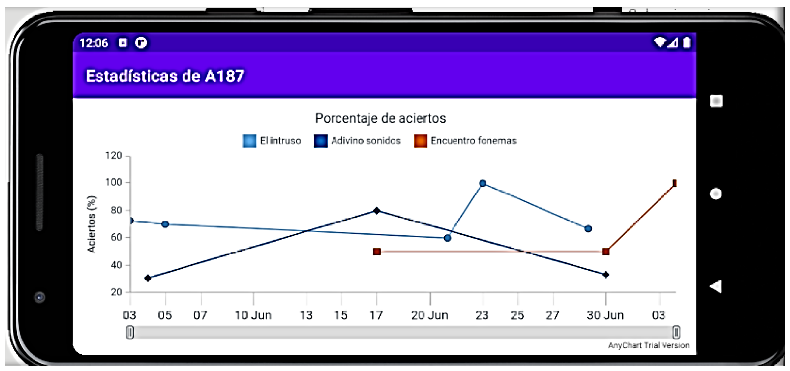 Engproc 07 00046 g002 550