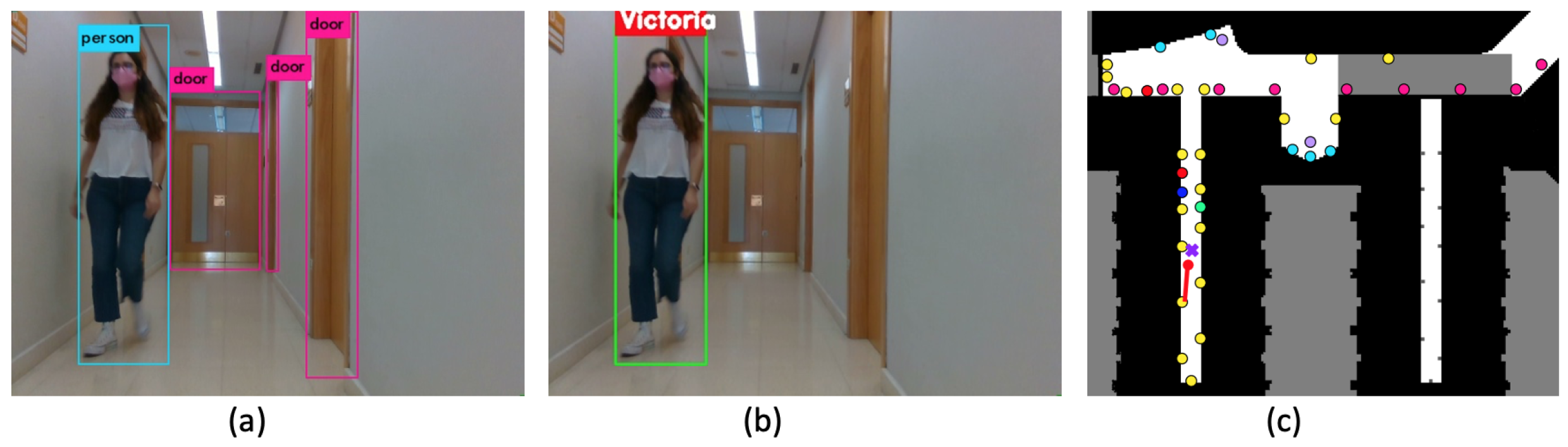 Engproc 07 00047 g002 550