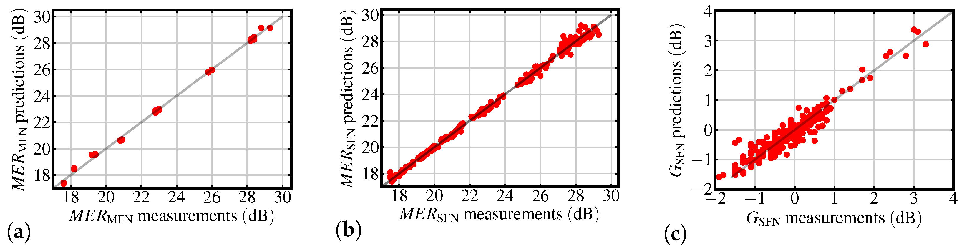 Engproc 07 00057 g001