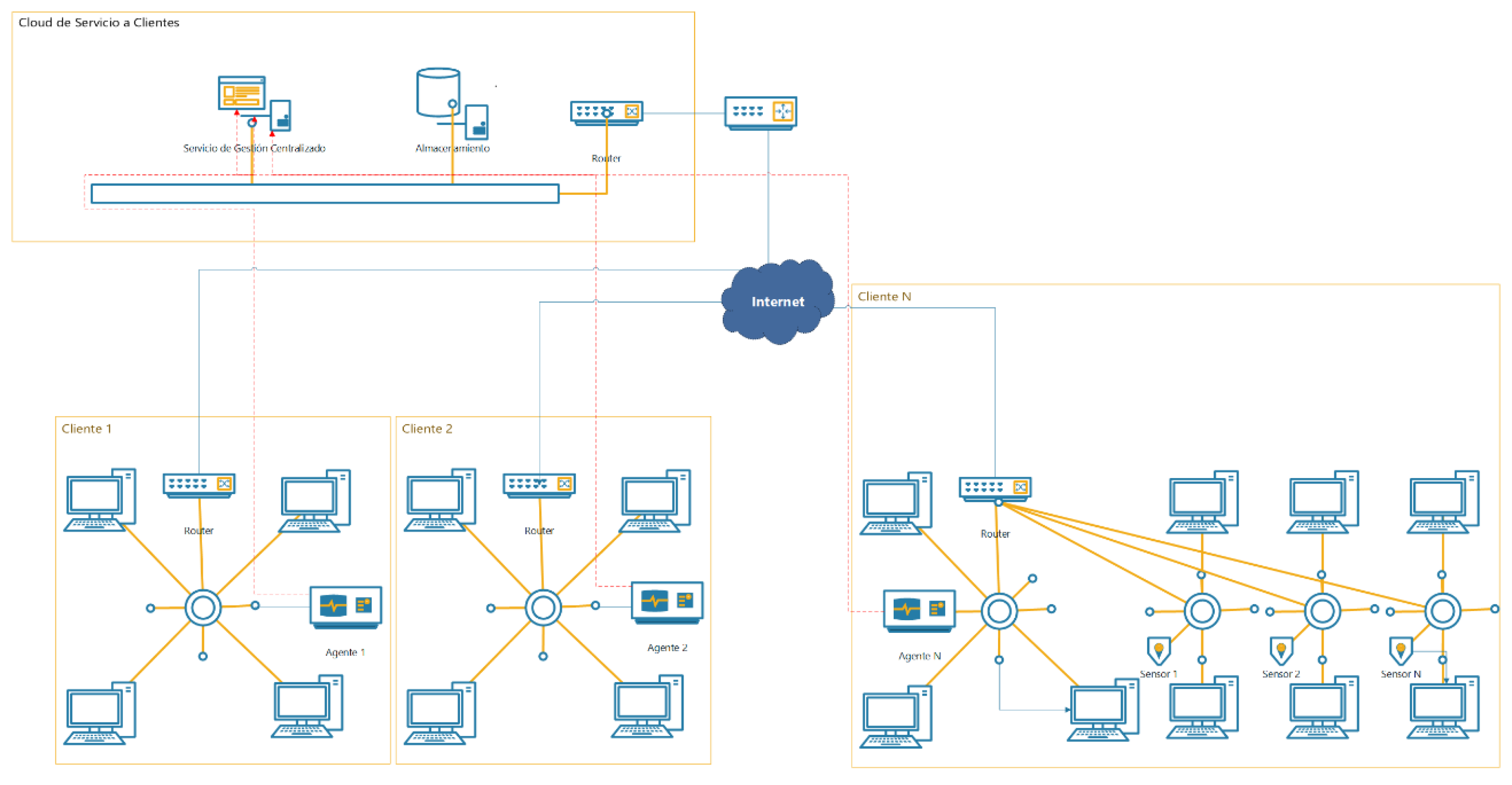 Engproc 07 00058 g001 550