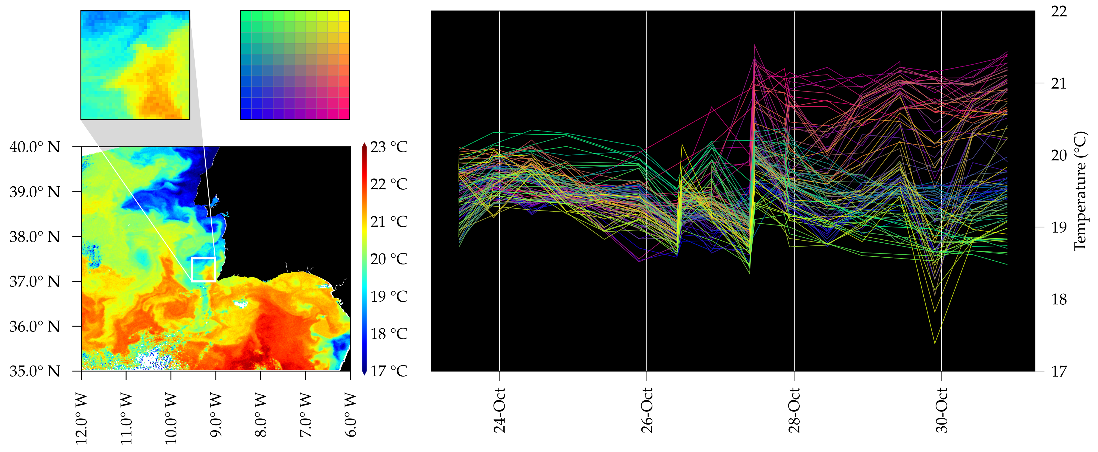 Engproc 08 00005 g001 550