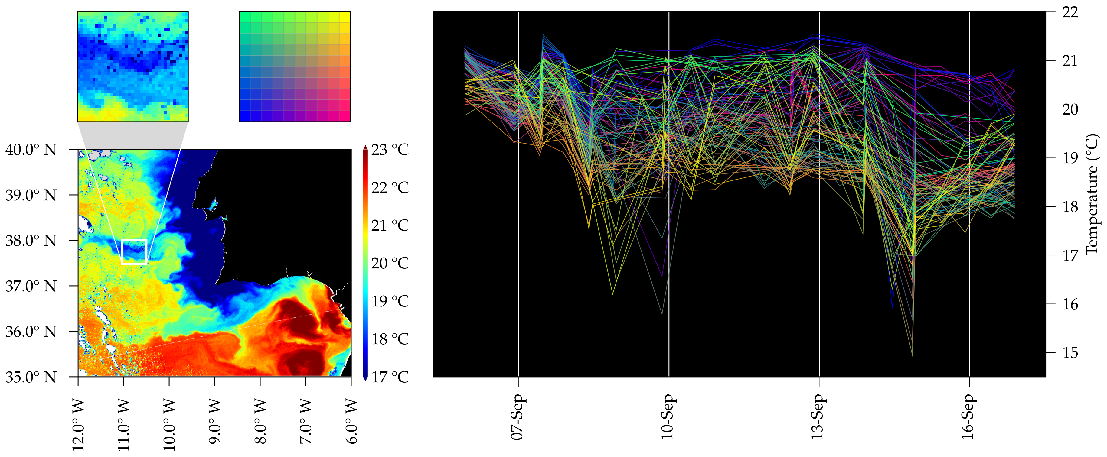 Engproc 08 00005 g002 550
