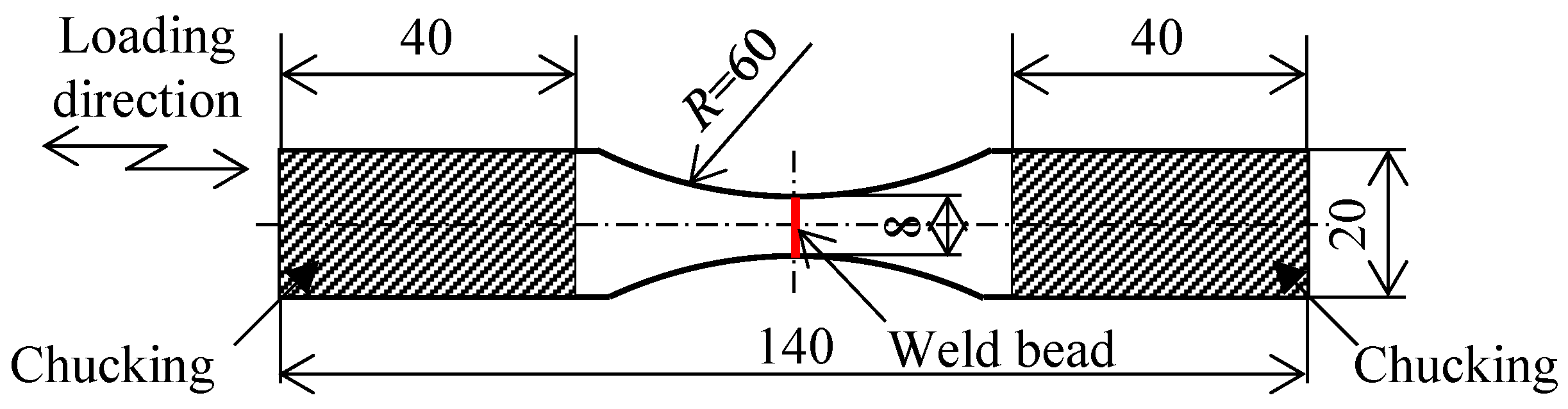 Engproc 08 00006 g001