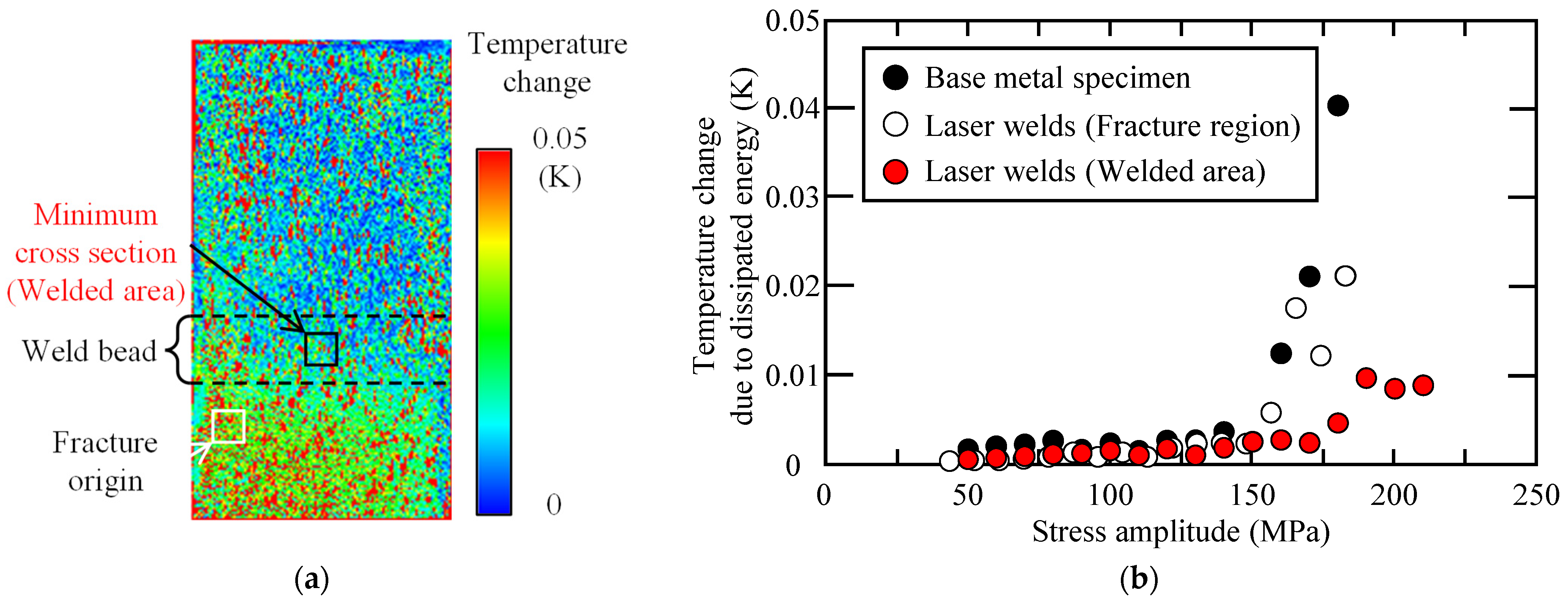 Engproc 08 00006 g005