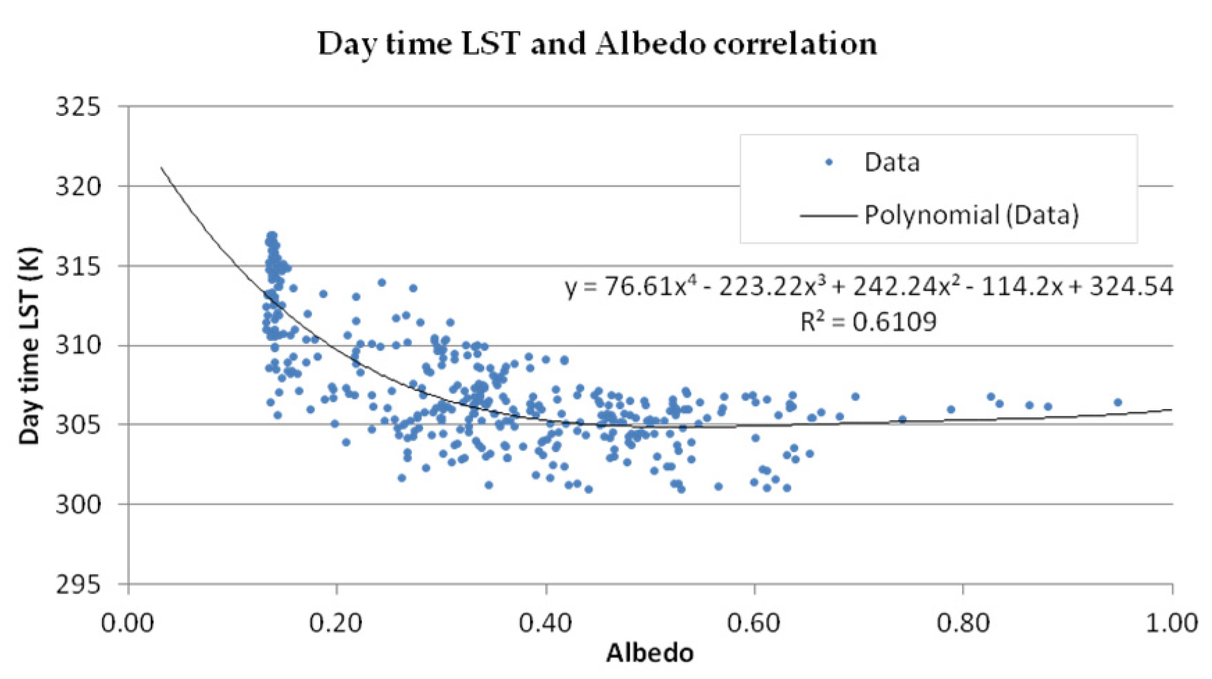 Engproc 08 00009 g004 550