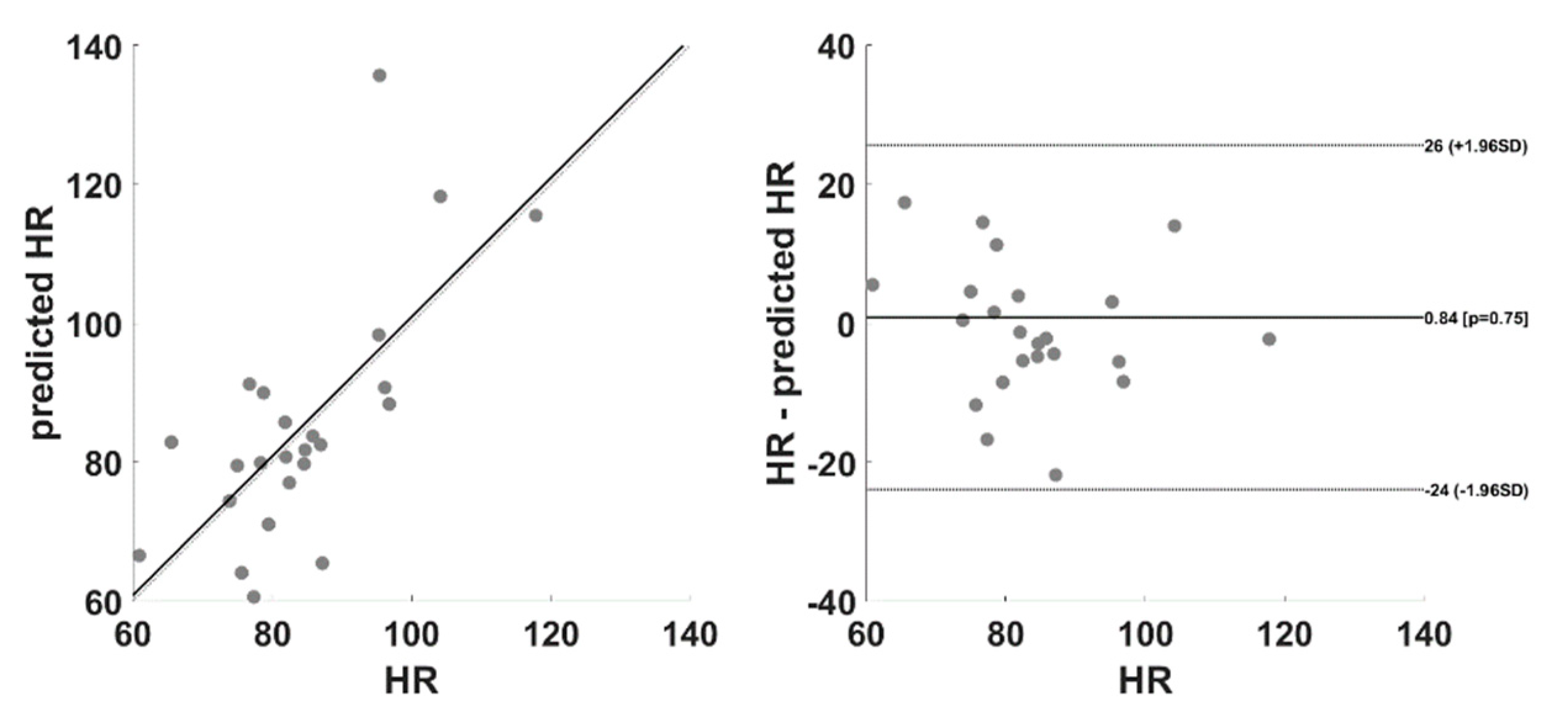 Engproc 08 00010 g002 550