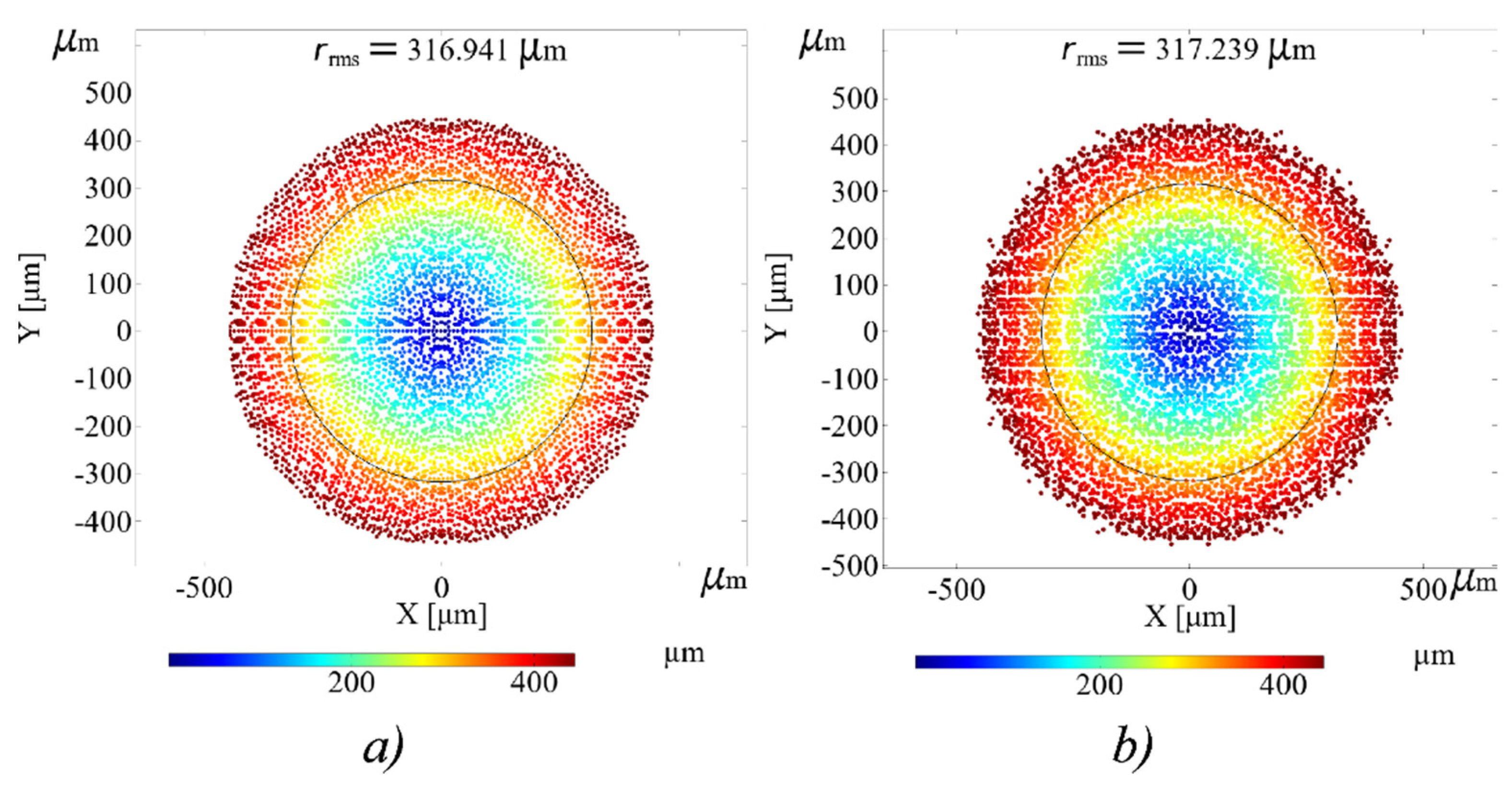 Engproc 08 00011 g003
