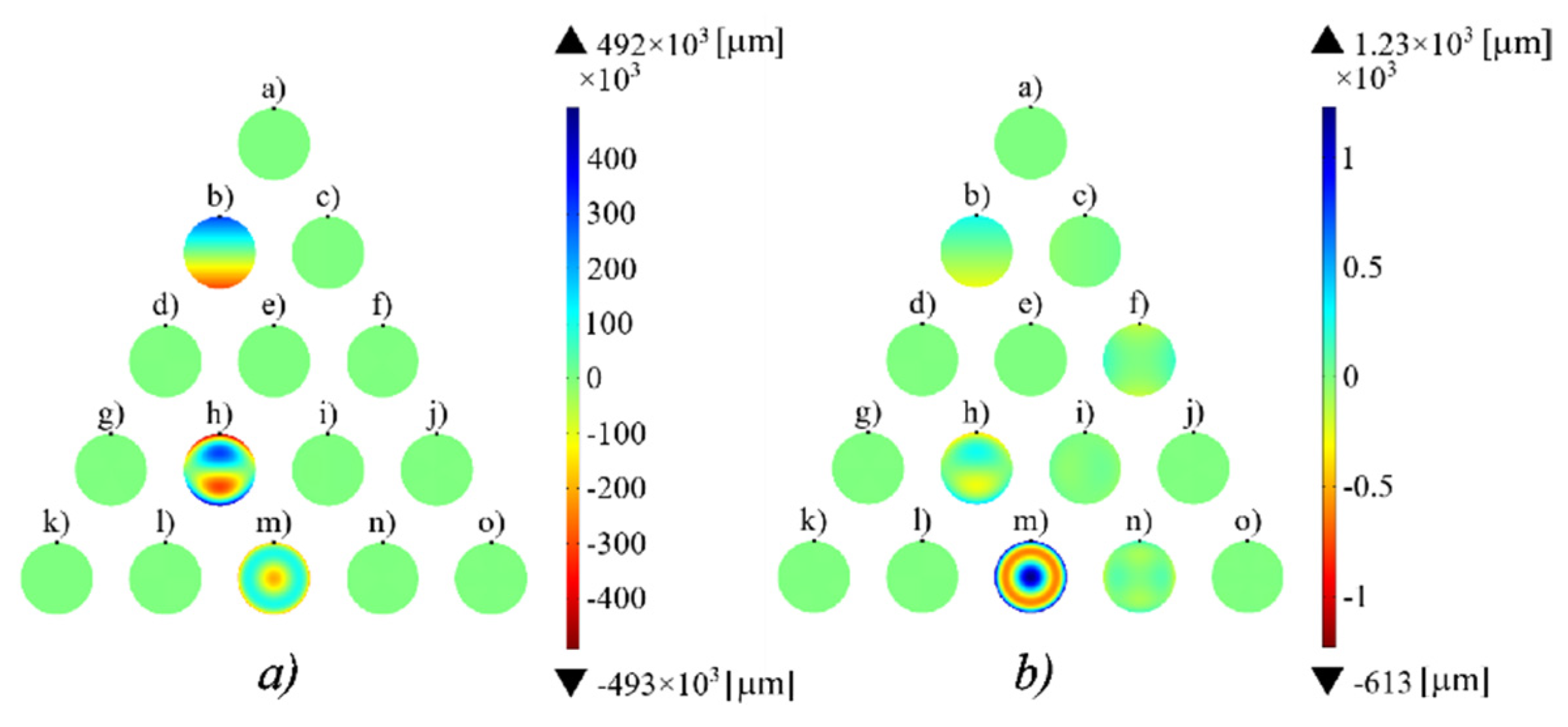 Engproc 08 00011 g004