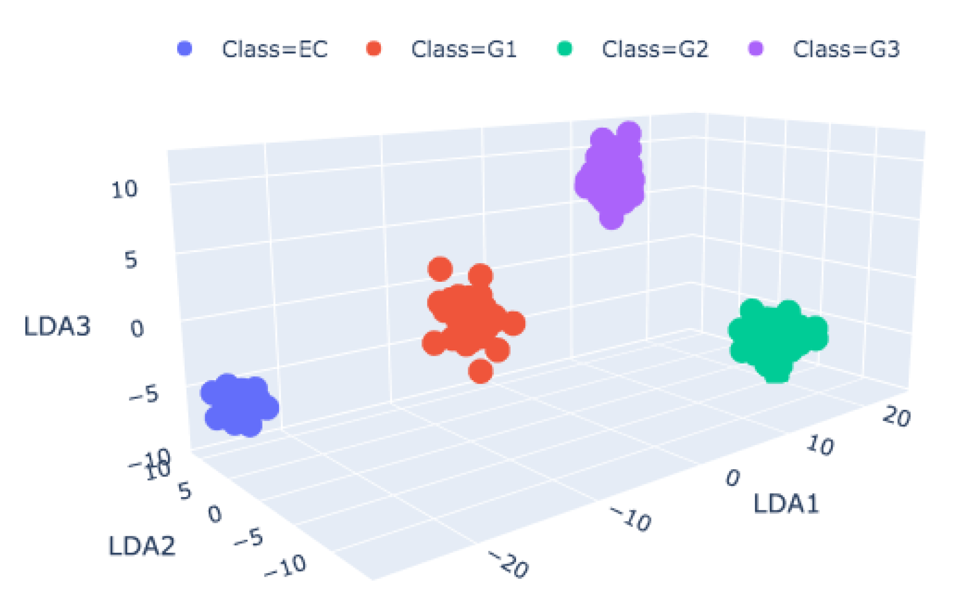 Engproc 08 00012 g003 550