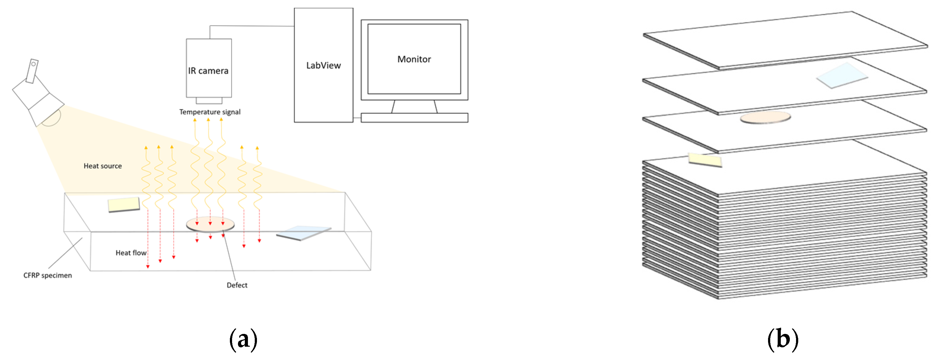 Engproc 08 00014 g001 550