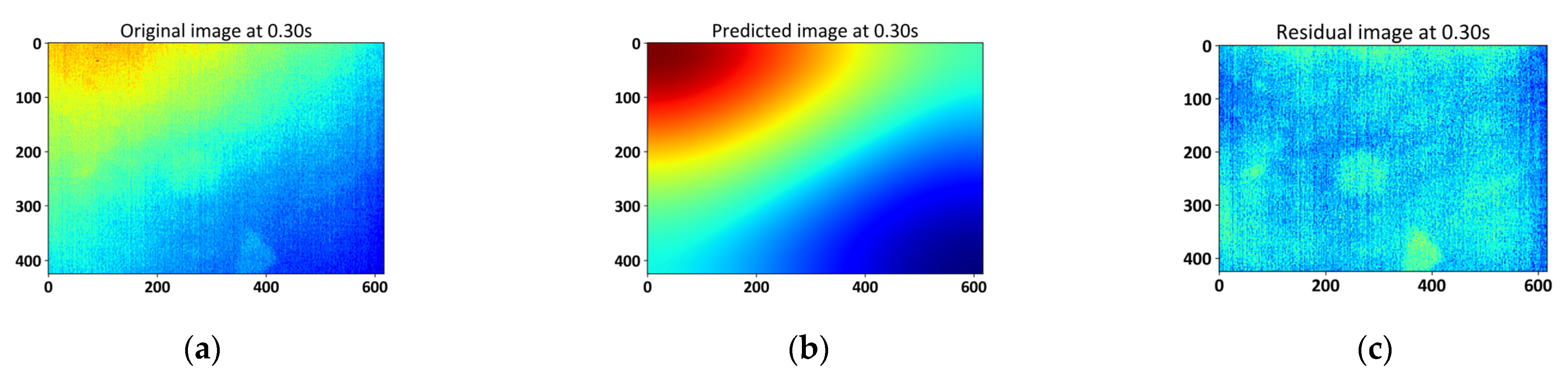 Engproc 08 00014 g003 550