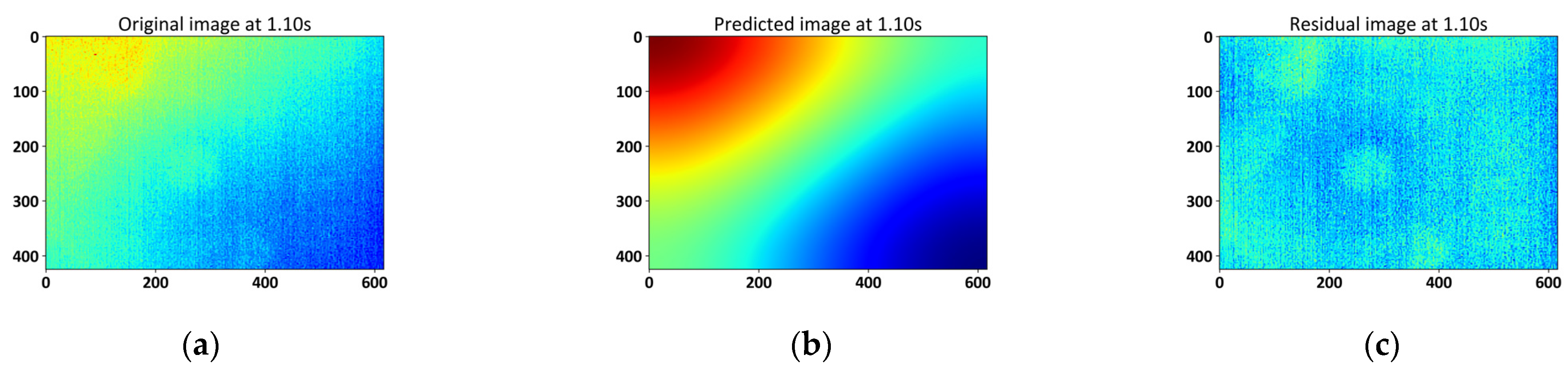 Engproc 08 00014 g004 550