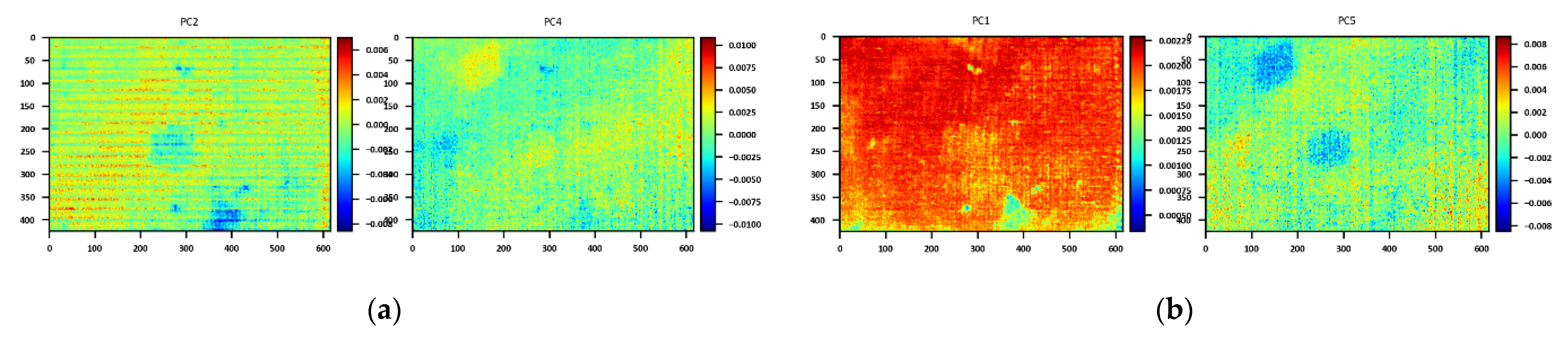 Engproc 08 00014 g005 550