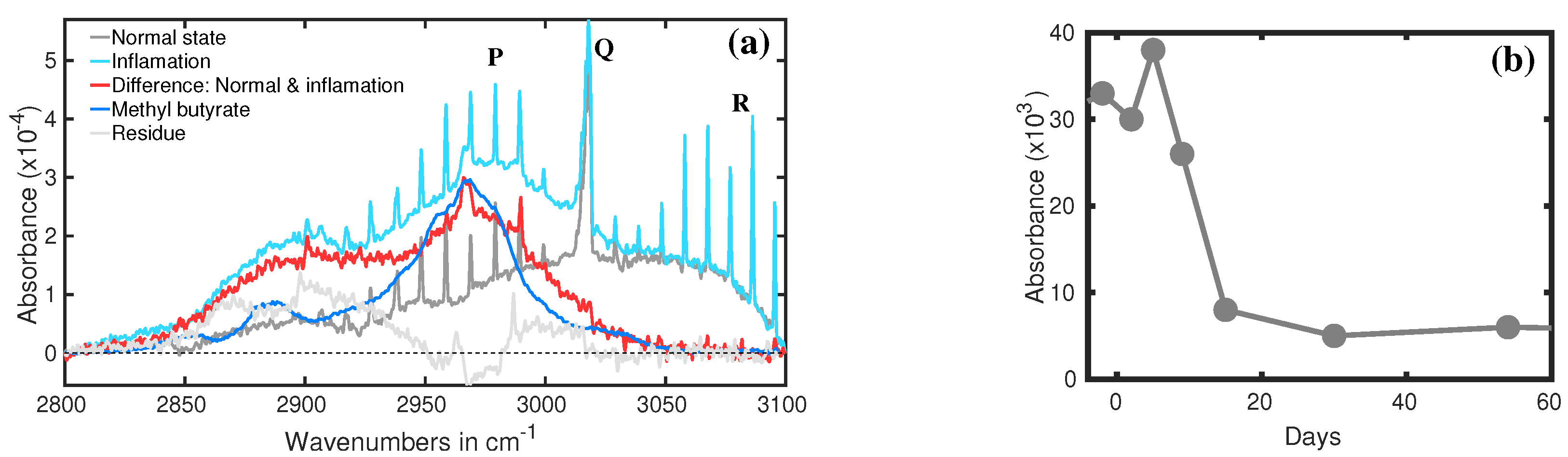 Engproc 08 00015 g002